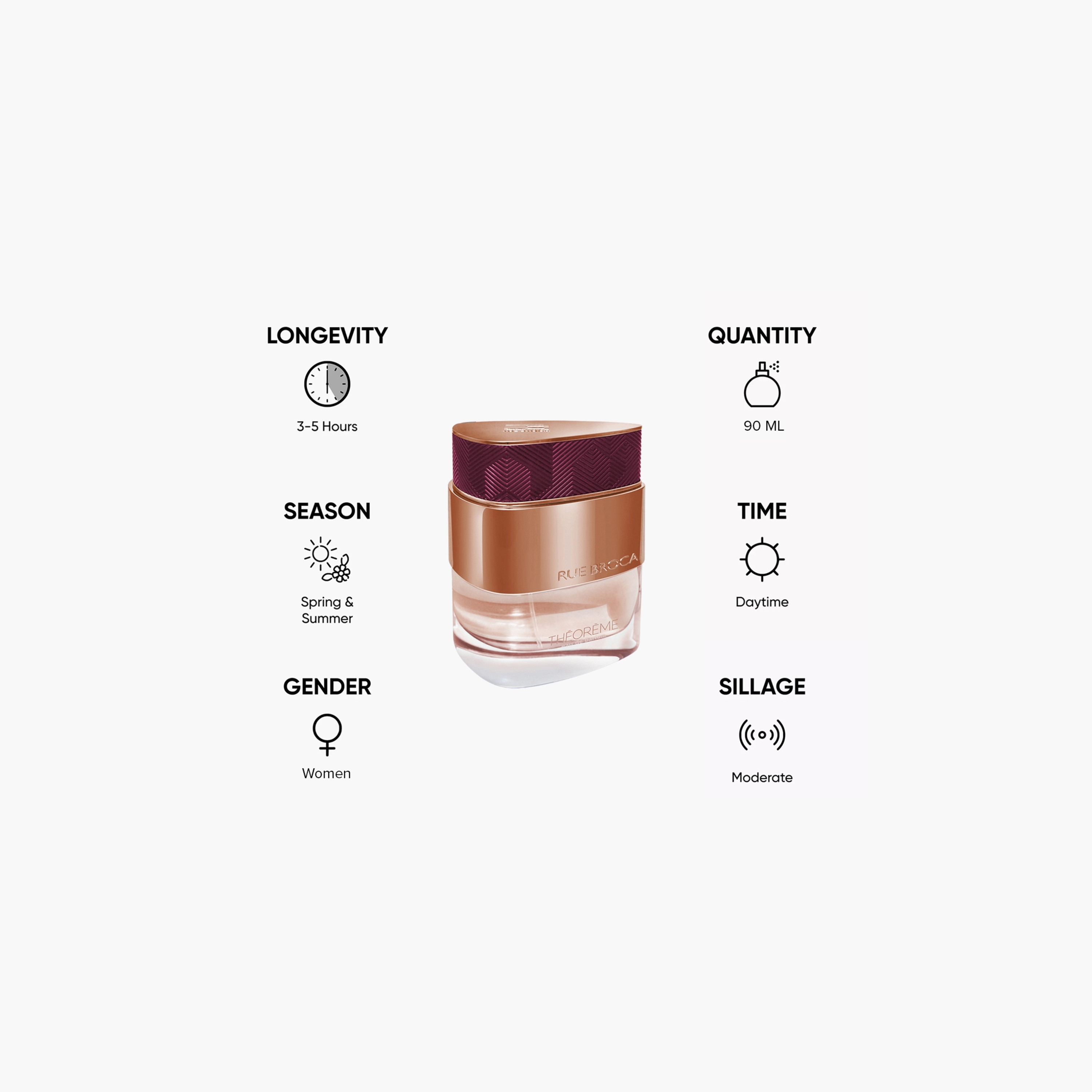 Rue Broca Theoreme Eau de Parfum for Women - 90 ml-beautyandpersonalcare-fragrance-women-image-2