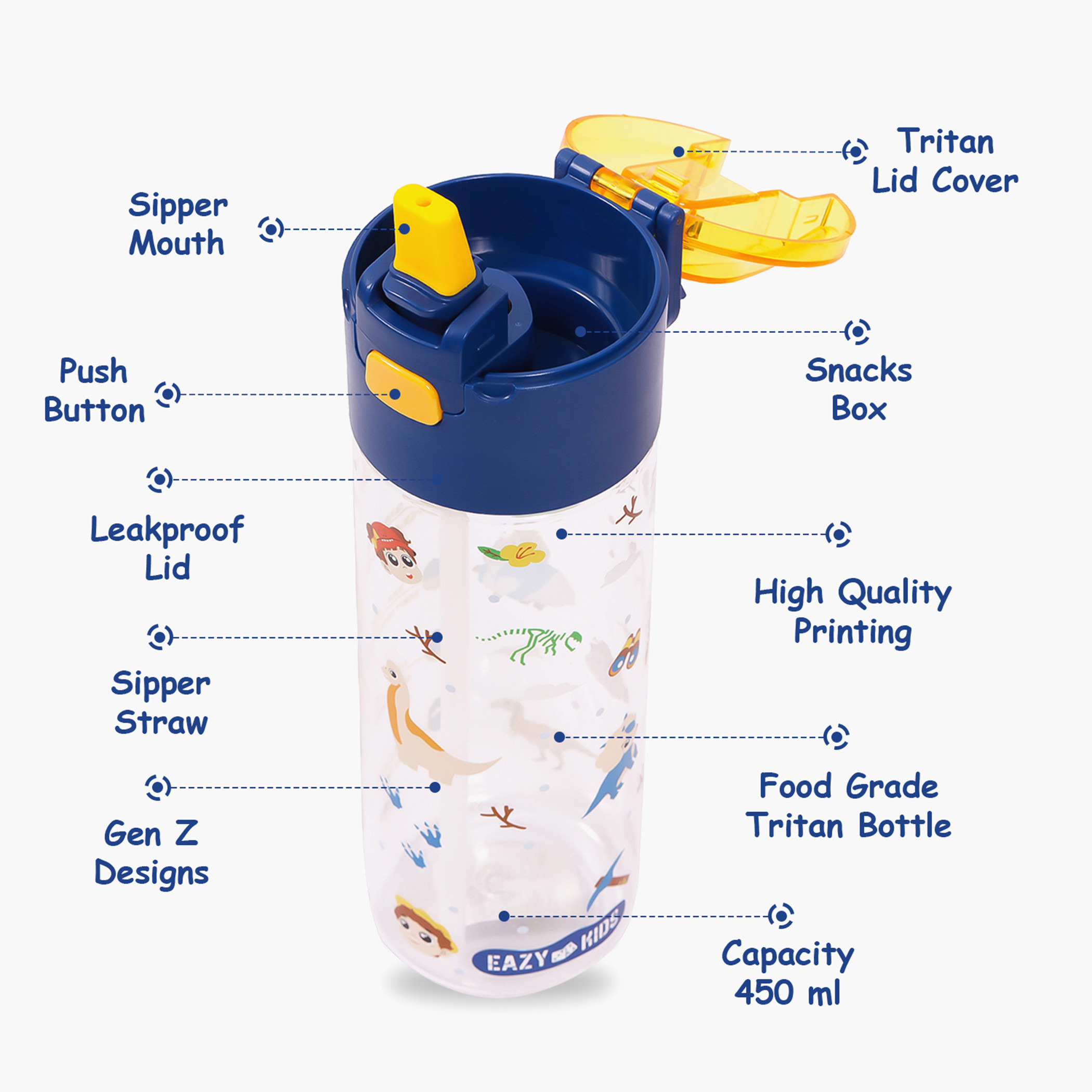 Eazy Kids T-Rex Dinosaur Print Blue Sipper Water Bottle - 450 ml-school-waterbottles-image-7