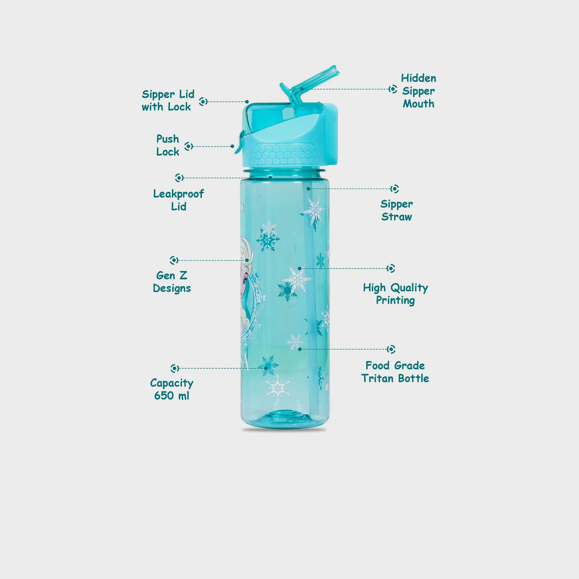Disney Frozen Elsa Print Water Bottle - 650 ml-school-waterbottles-image-4