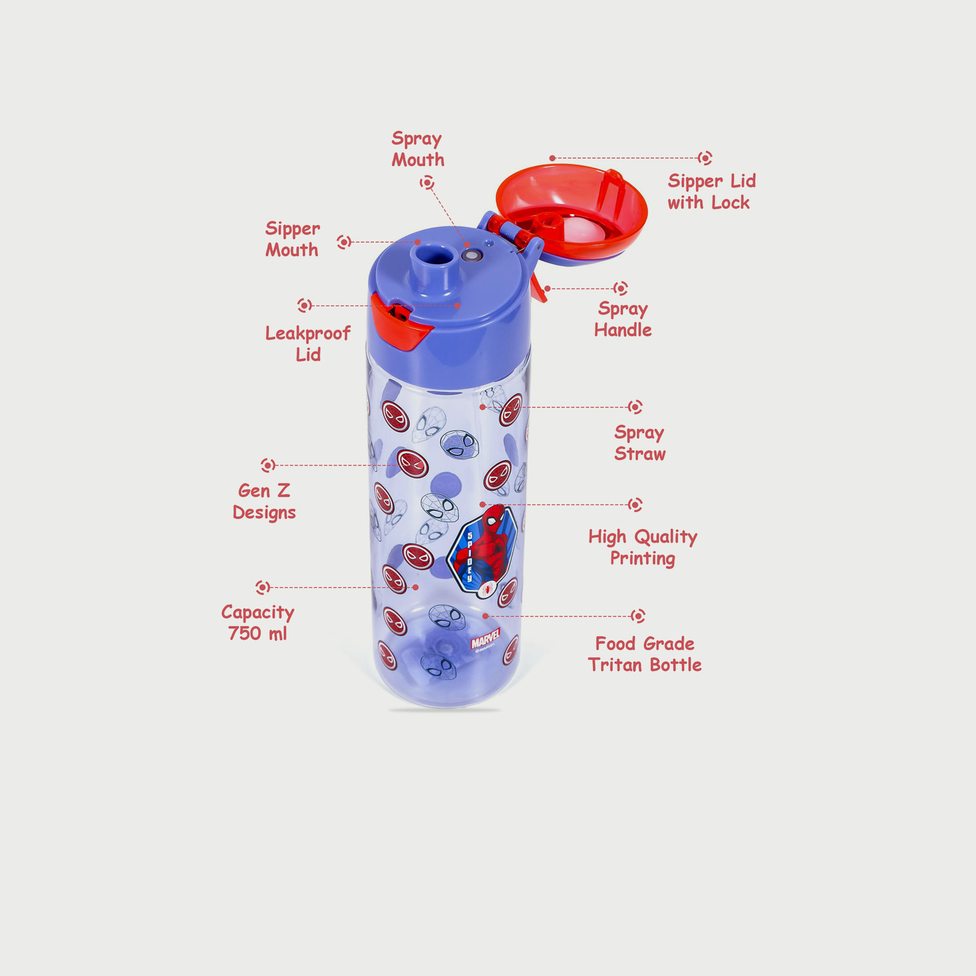 قارورة مياه بقشة ومقبض رش وطبعات سبايدر مان  - 750 مل-school-waterbottles-image-3