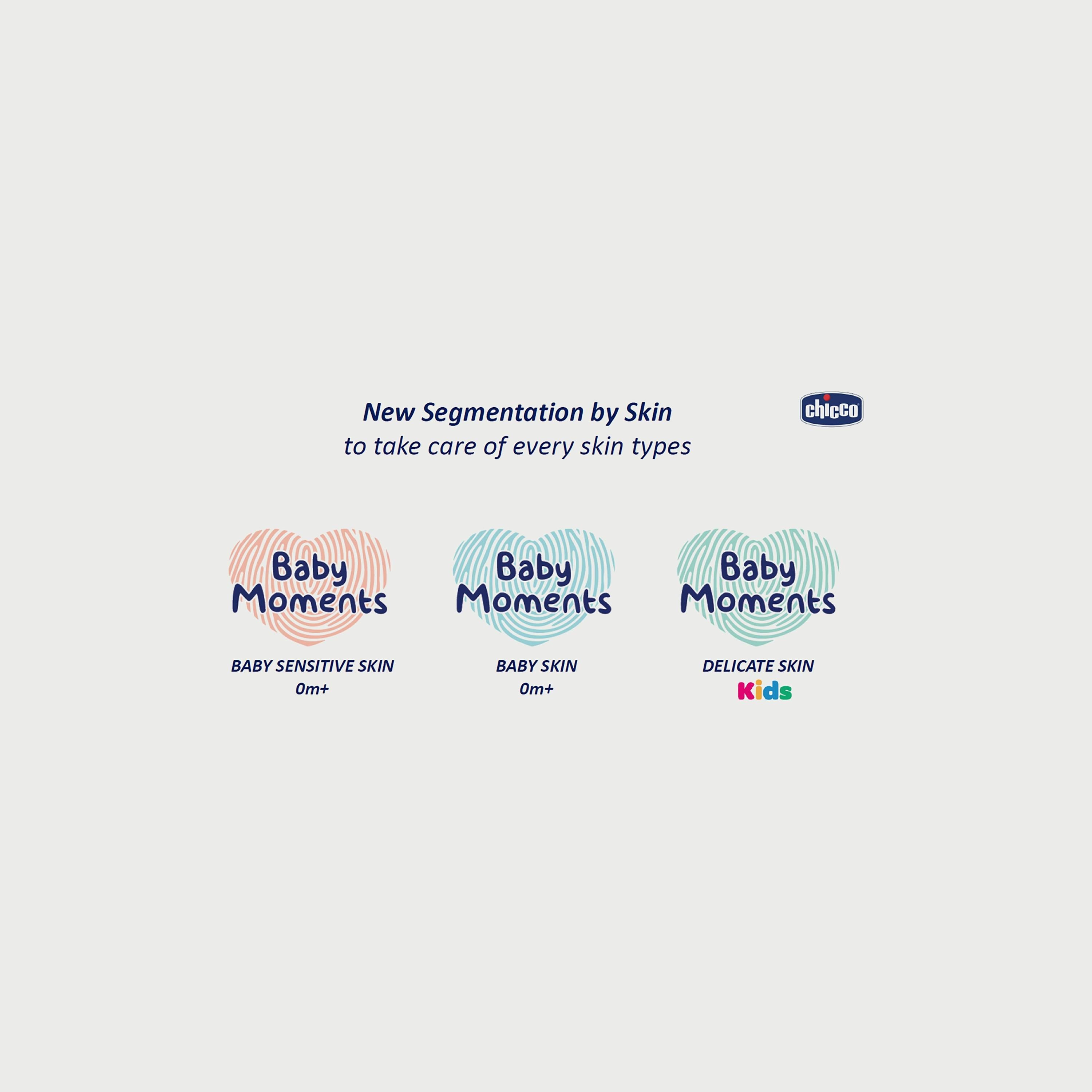 Chicco Baby Moments Sweet Perfumed Water Babys Smell for Baby Skin, 100ml-girls-accessories-perfumesandfragrances-image-3