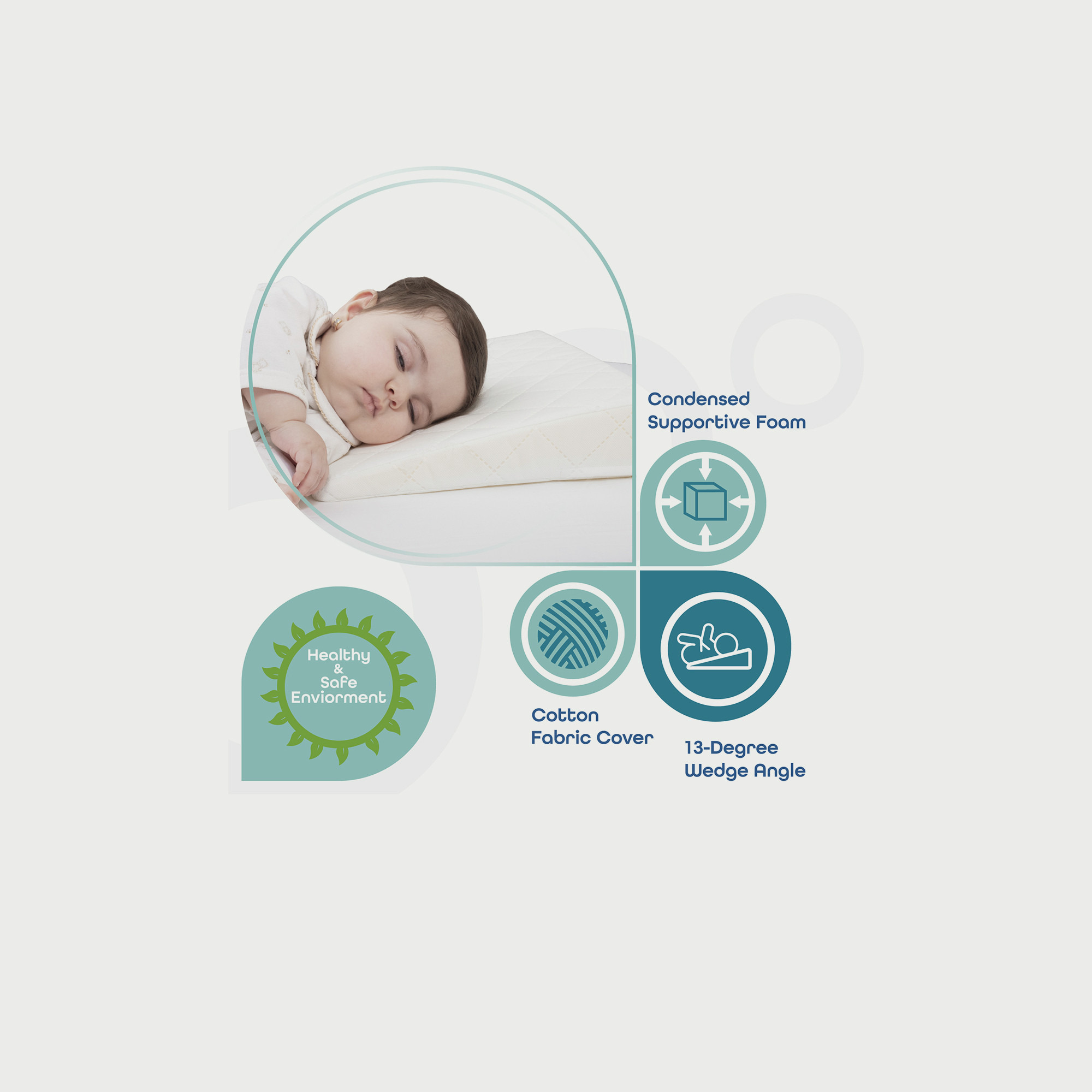Moon Universal Crib Wedge Pillow, White-baby-nursery-babybedding-image-3
