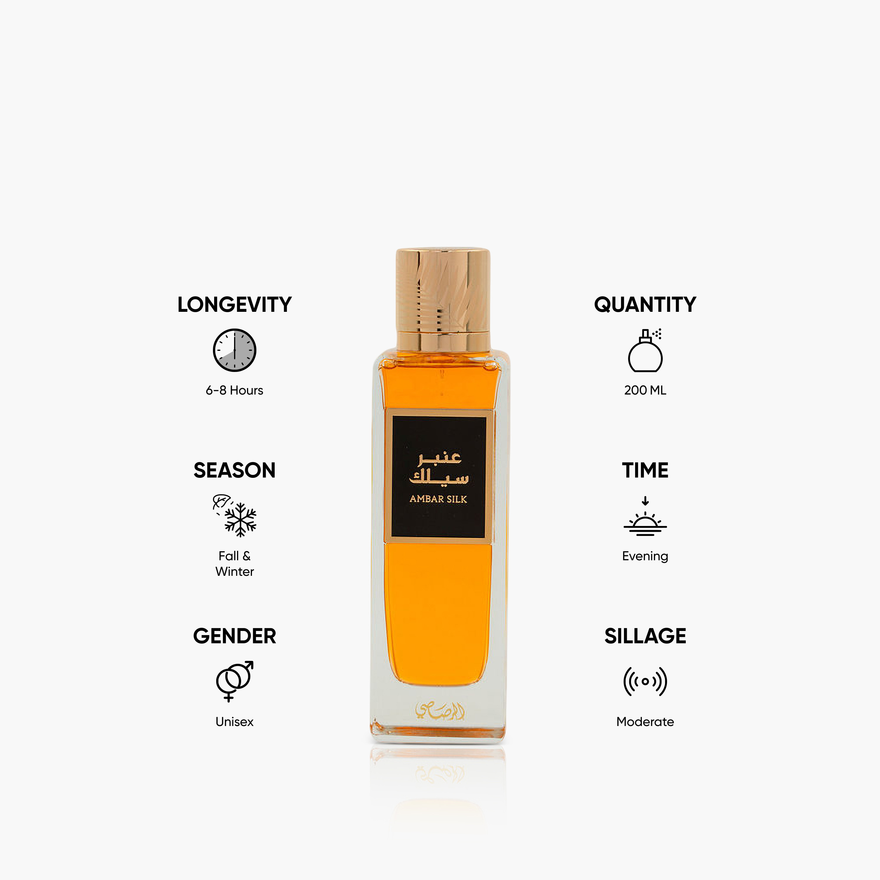 عطر أو دو برفان عنبر سيلك من رصاصي - 200 مل-beautyandpersonalcare-fragrance-unisex-image-5