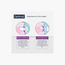 Optimal Orthodontic Silicone Pacifier, 6+ Months-baby-feeding-pacifiers-image-2
