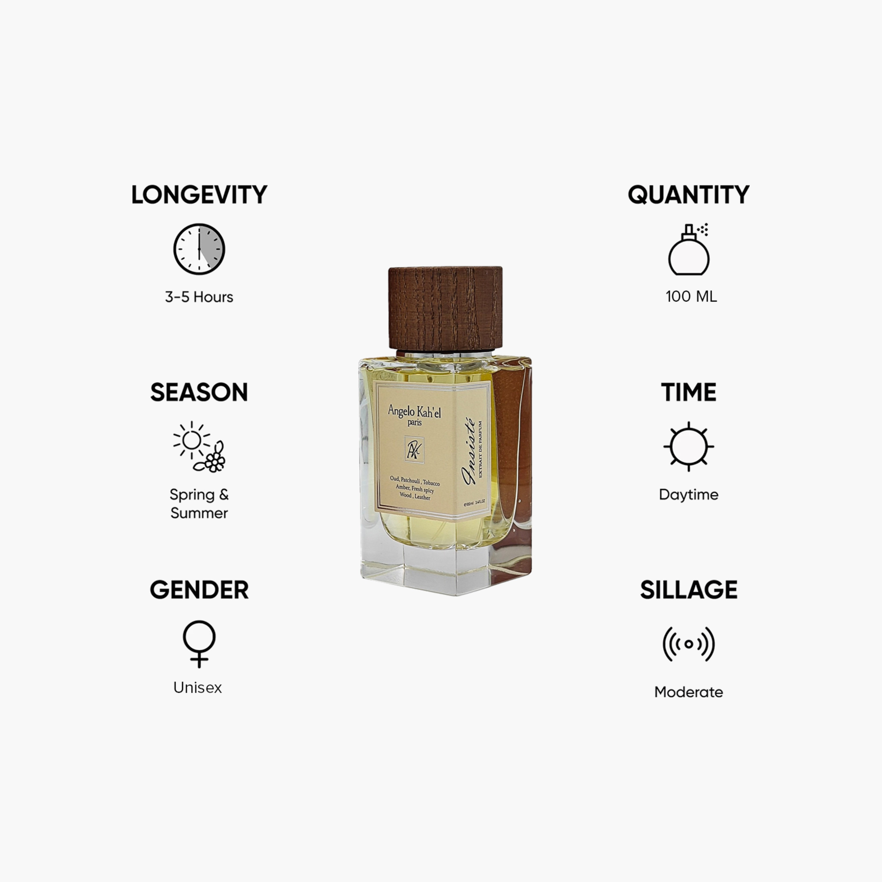 Angelo Kah'el Paris Insiste Eau de Parfum - 100 ml-beautyandpersonalcare-fragrance-unisex-image-5