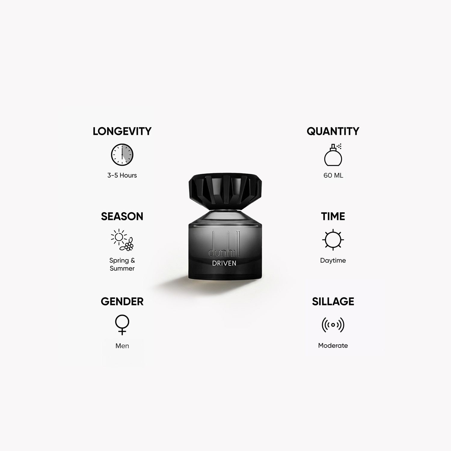 عطر أو دو برفان دريفن للرجال من دانهيل - 60 مل-beautyandpersonalcare-fragrance-men-image-5