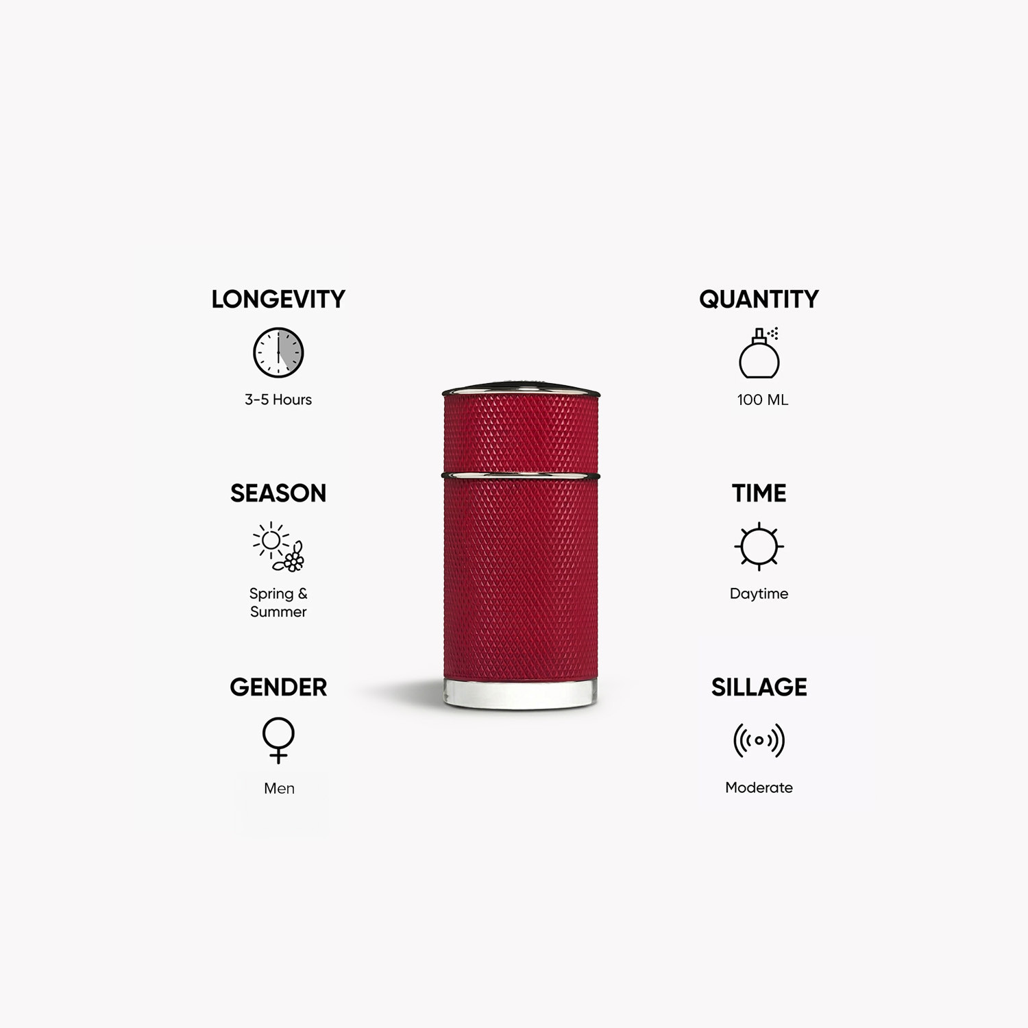 عطر أو دو بارفان آيكون ريسينج للرجال من دانهيل - 100 مل-beautyandpersonalcare-fragrance-men-image-5