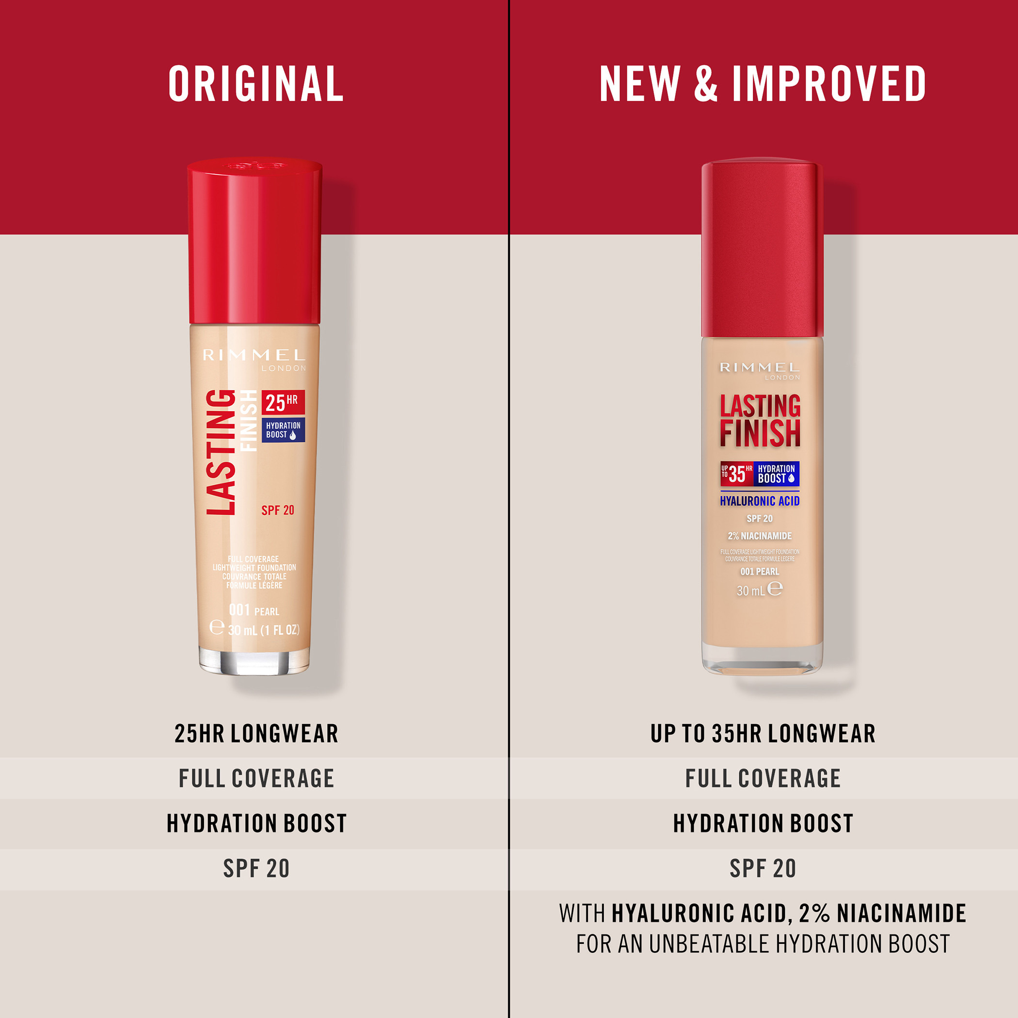 Rimmel lasting finish 35h deals foundation