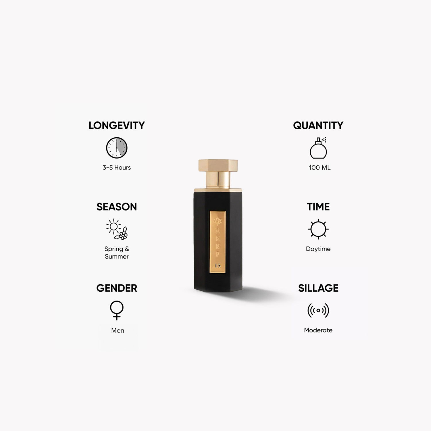 عطر أو دي بارفان ريف 15 للرجال من ريف بيرفيومز - 100 مل-promo_B1G1_19_MAR_TO_31_DEC_9AM_2026_UAE-image-5