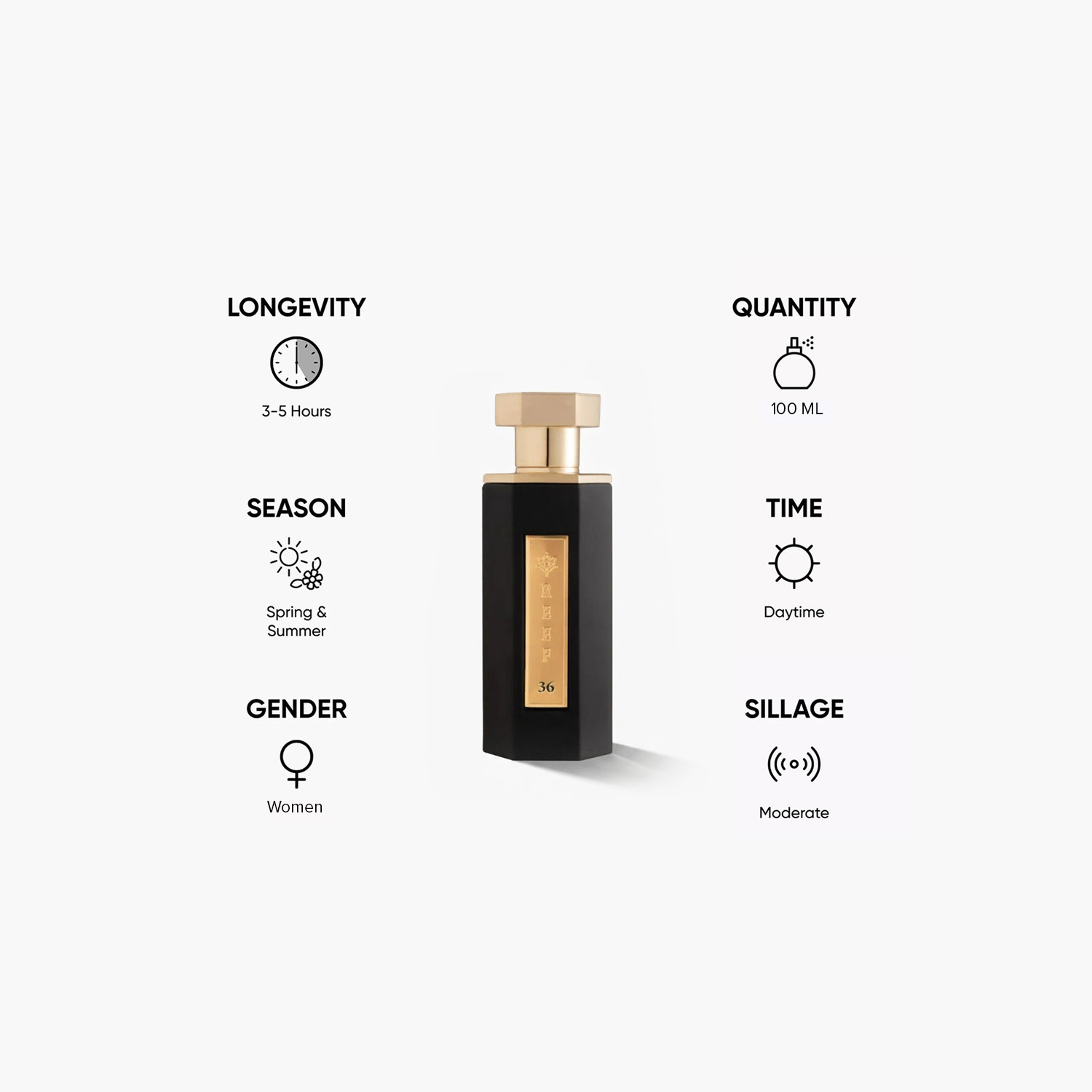 عطر أو دي بارفان ريف 36 للنساء من ريف بيرفيومز - 100 مل-promo_B1G1_19_MAR_TO_31_DEC_9AM_2026_UAE-image-5