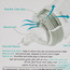 قارورة رضاعة مضادة للمغص جست لايك نيتشر من جونيورز - 90 مل - 0-12 شهر-baby-feeding-feedingbottles-bottlesandteats-image-3