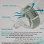 قارورة رضاعة مضادة للمغص جست لايك نيتشر من جونيورز - 90 مل - 0-12 شهر-baby-feeding-feedingbottles-bottlesandteats-image-11