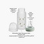 قارورة رضاعة زجاج مضادة للمغص هيلو وورلد من جيجلز - 120 مل-baby-feeding-feedingbottles-bottlesandteats-image-7