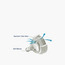 قارورة رضاعة زجاج مضادة للمغص من جيجلز - 120 مل-baby-feeding-feedingbottles-bottlesandteats-image-3