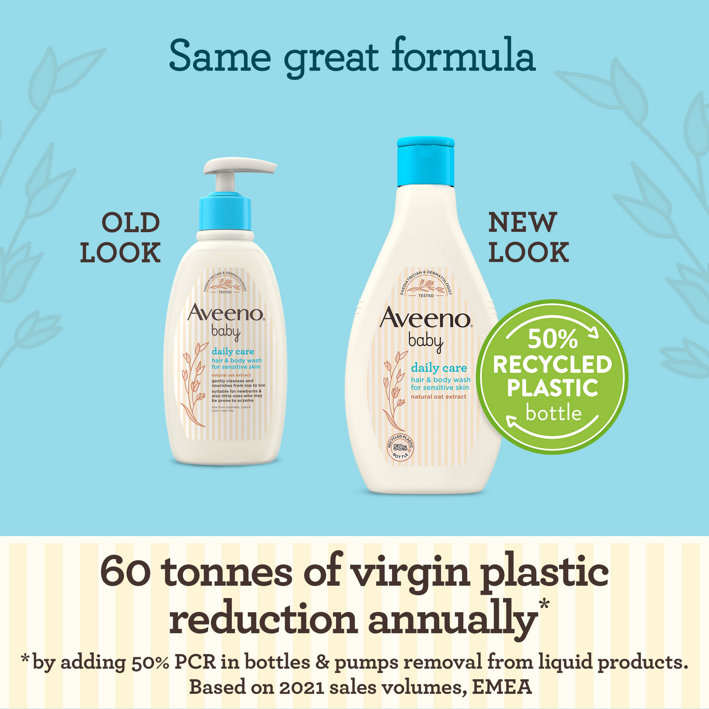 Aveeno Daily Care Hair and Body Wash, 250ml-baby-bathandcare-hairbodyskincare-bodywashandsoaps-image-5