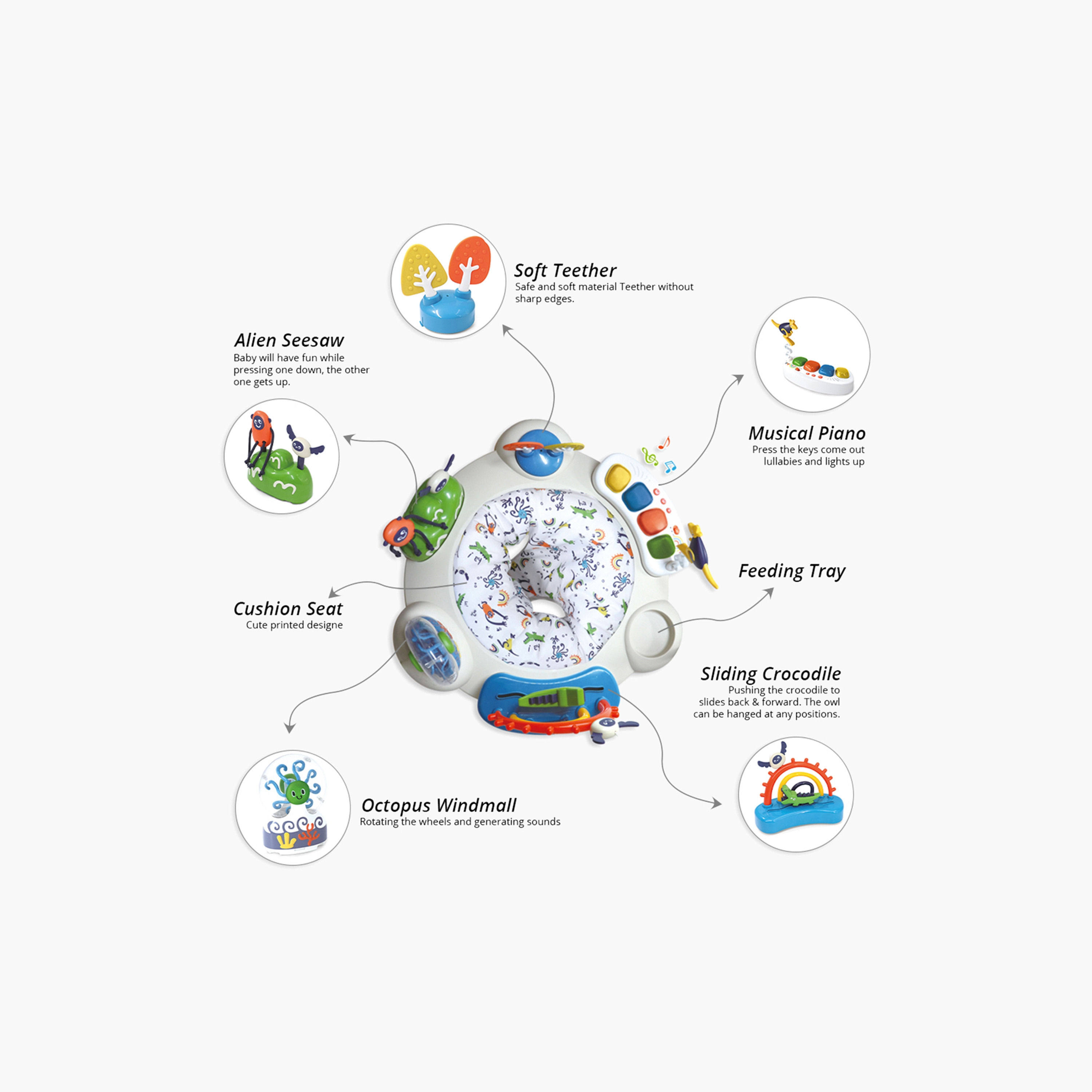 Little Story Baby Activity Jumper-baby-infantactivity-bouncers-image-3