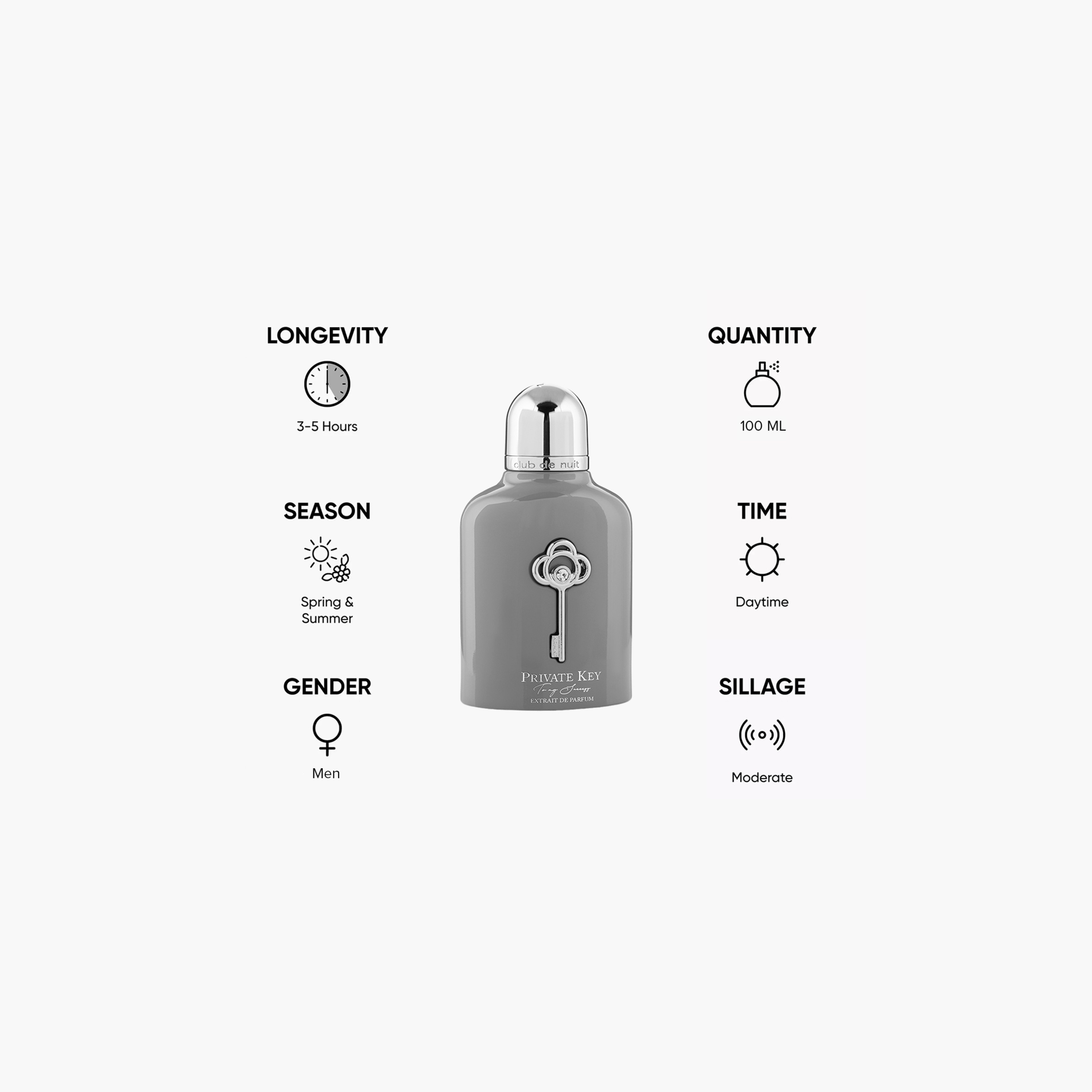 ARMAF Club de Nuit Private Key to My Success Eau de Parfum for Men - 100 ml-beautyandpersonalcare-fragrance-men-image-2