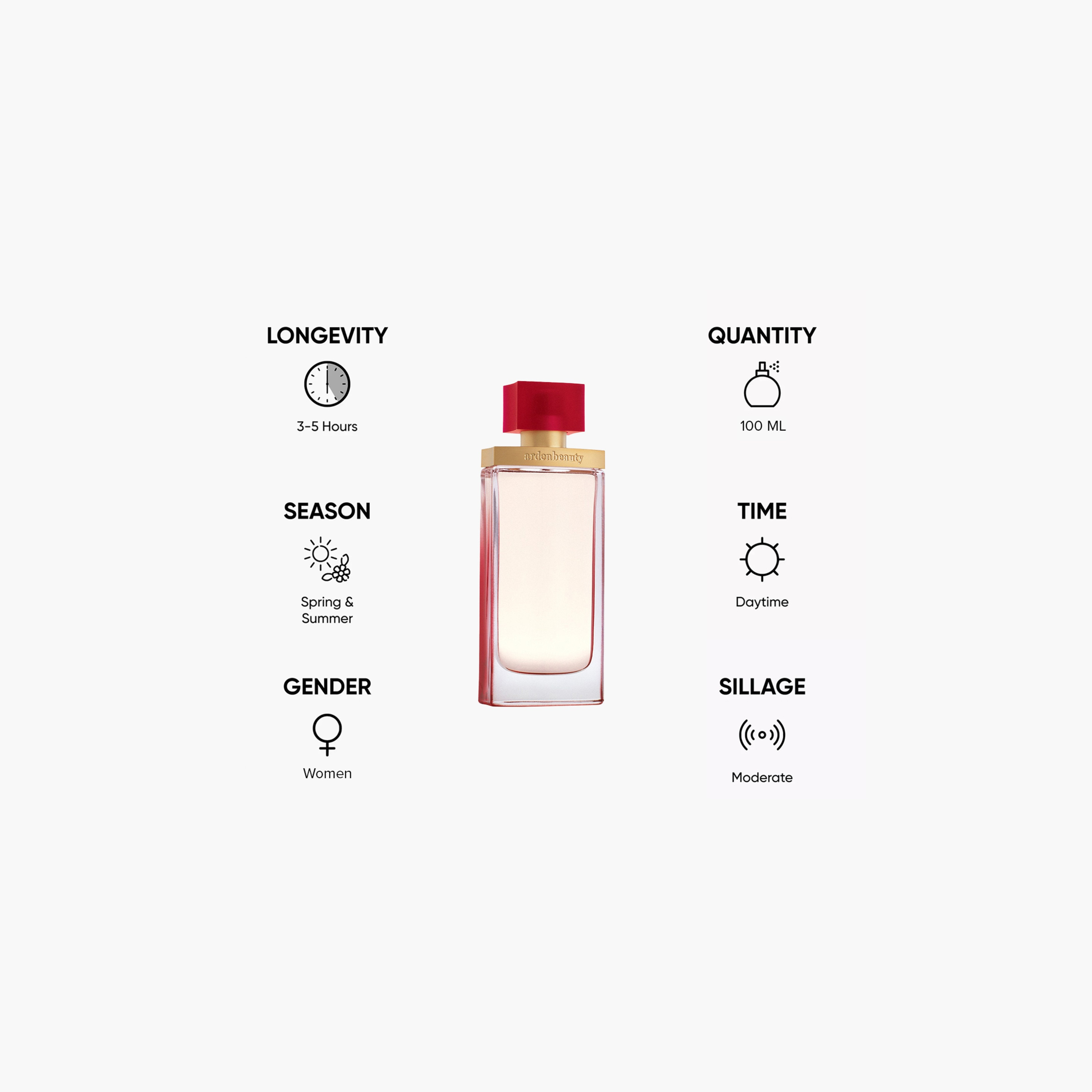 بخاخ أو دو بارفان بيوتي من إليزابيث آردن - 100 مل-beautyandpersonalcare-fragrance-women-image-5