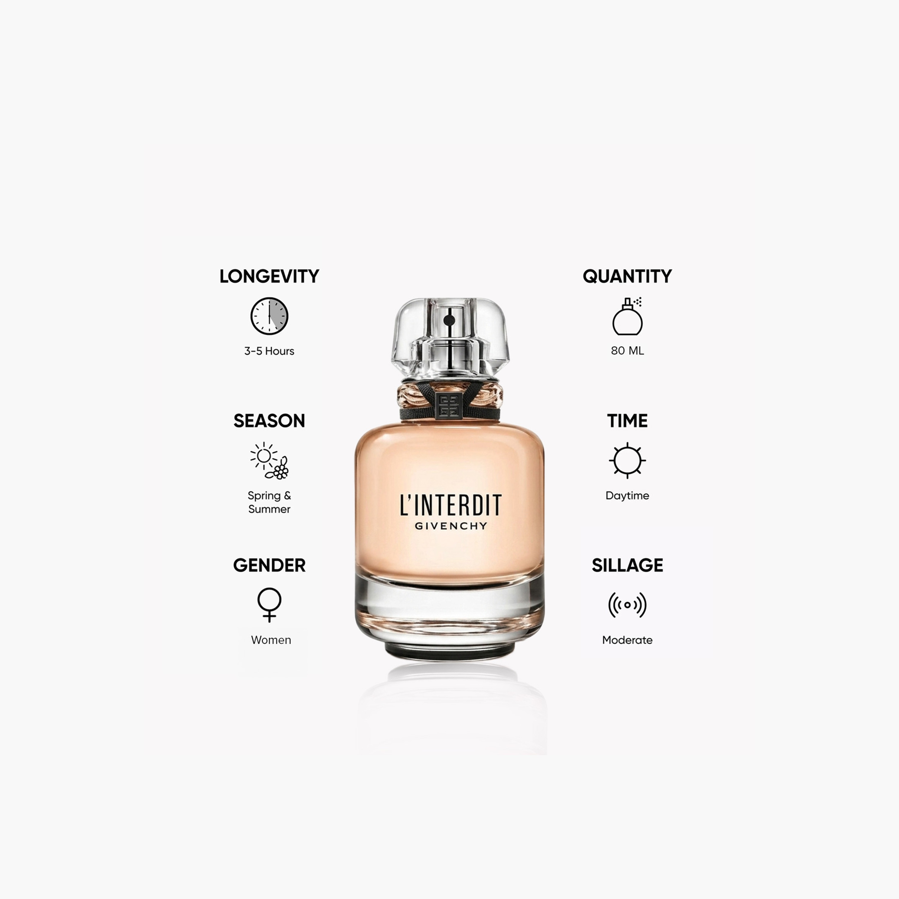 بخاخ أو دي برفيوم لانترديت للنساء من جيفنشي - 80 مل-beautyandpersonalcare-fragrance-women-image-5