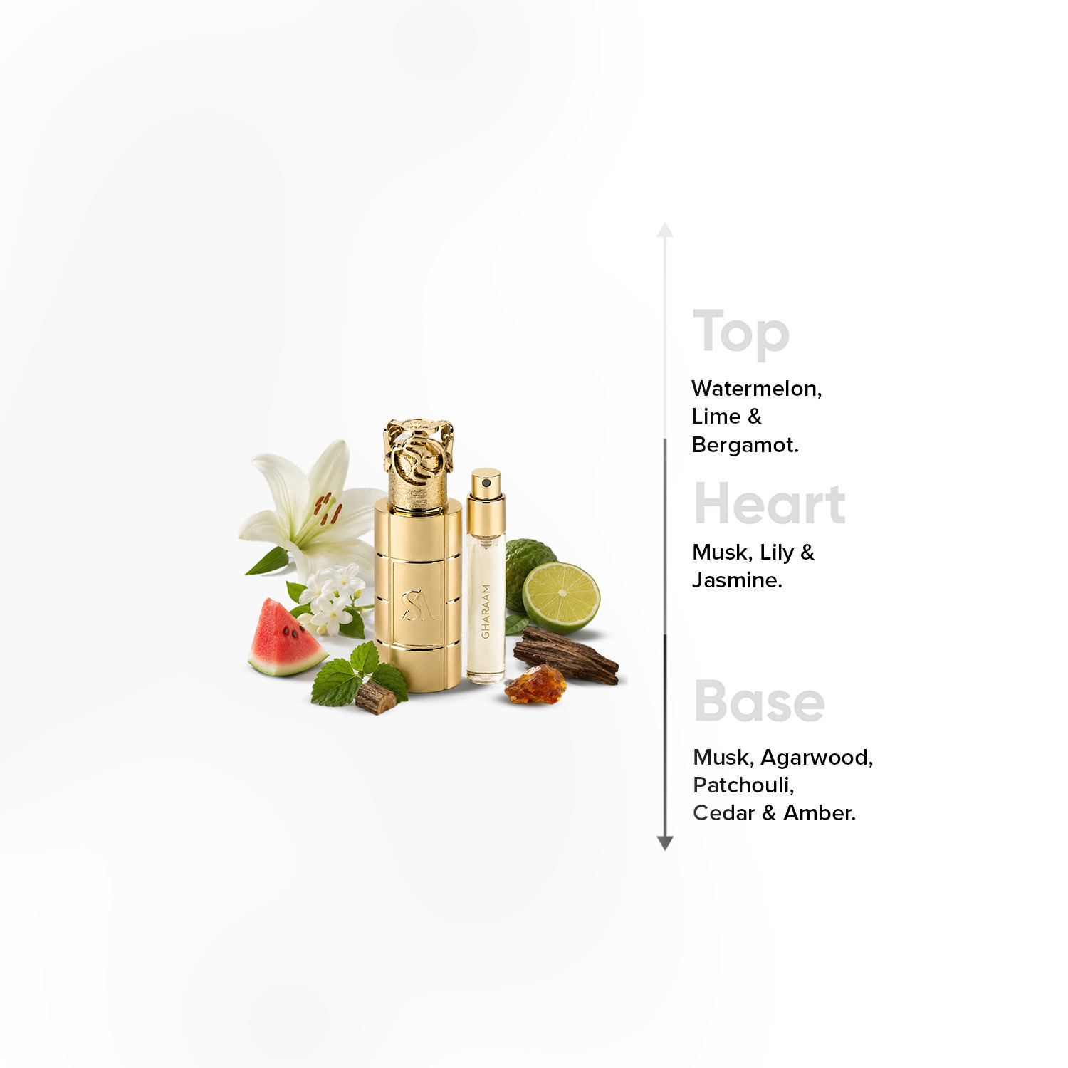 مجموعة عطر غرام 4 قطع من سويس أرابيان-beautyandpersonalcare-bathandbody-giftsets-image-4