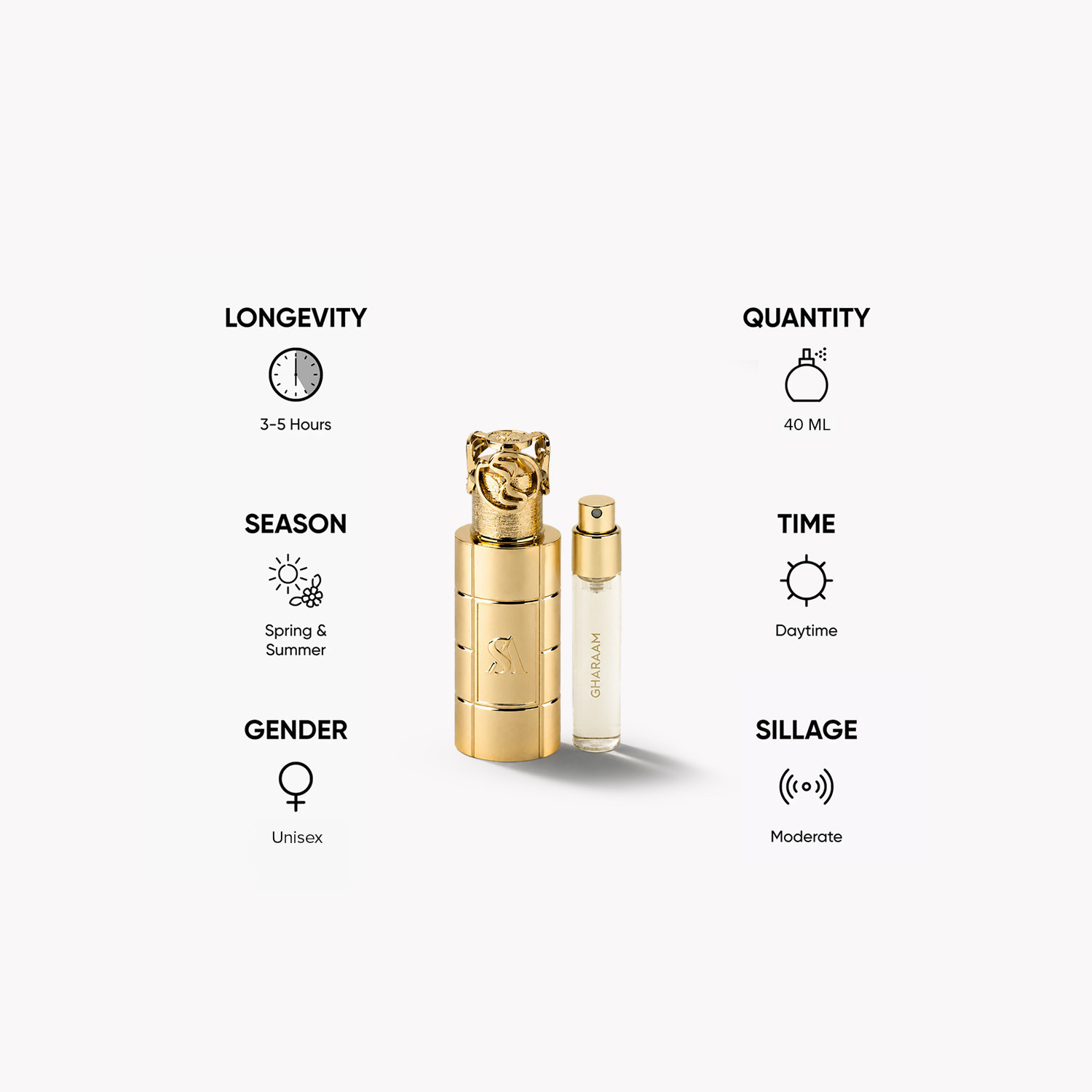 مجموعة عطر غرام 4 قطع من سويس أرابيان-beautyandpersonalcare-bathandbody-giftsets-image-5