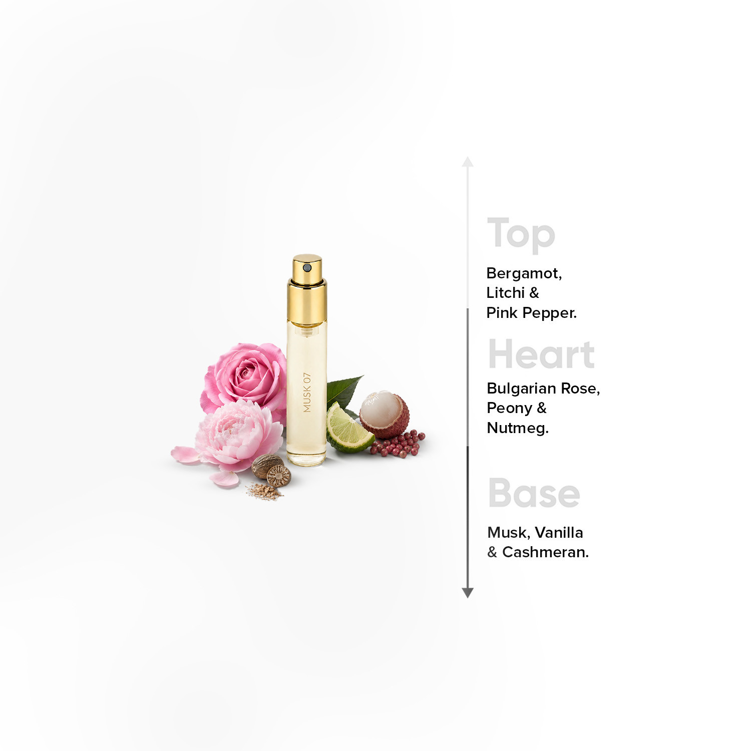 مجموعة عطر مسك 07 من سويس أرابيان 3 قطع - 10 مل-beautyandpersonalcare-giftsets-image-4
