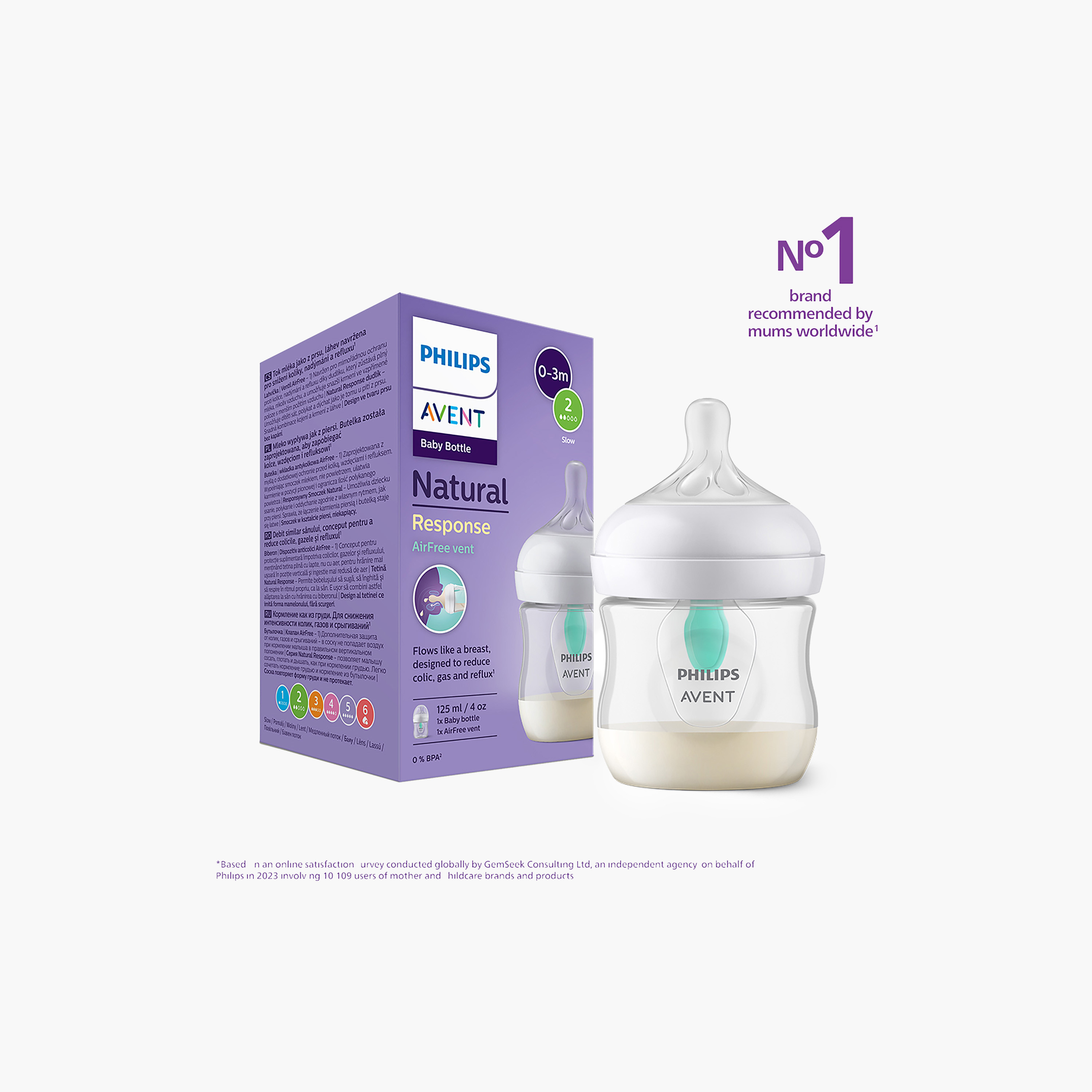 Philips Avent Feeding Bottle - 125 ml -baby-feeding-feedingbottles-bottlesandteats-image-1