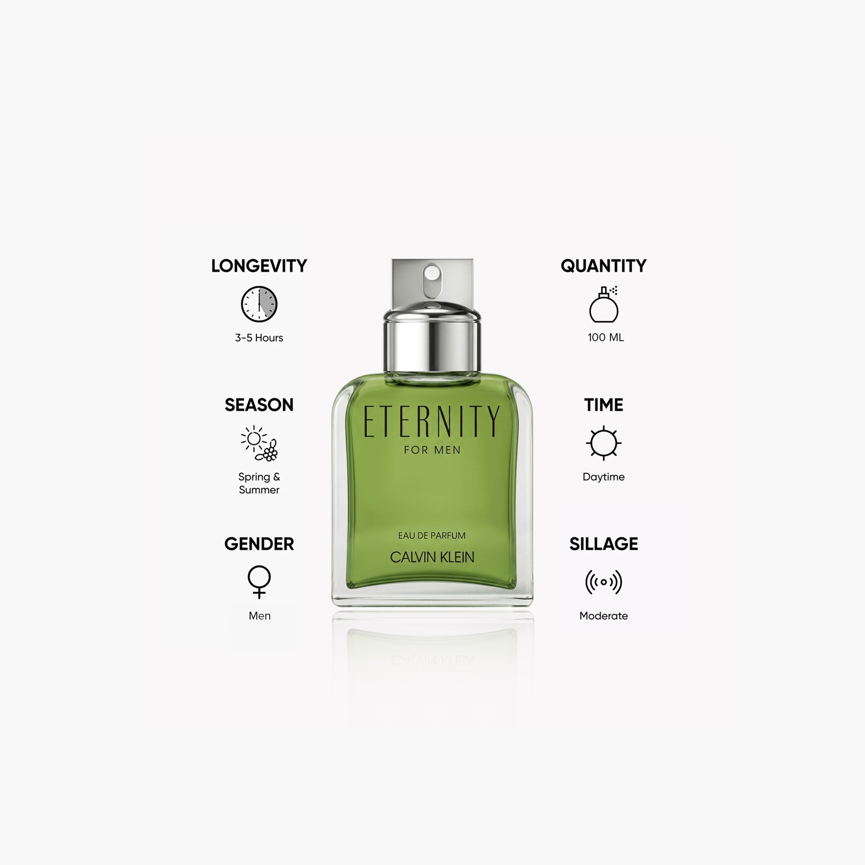 Calvin Klein Eternity Eau de Parfum Spray for Men - 100 ml-beautyandpersonalcare-fragrance-men-image-2