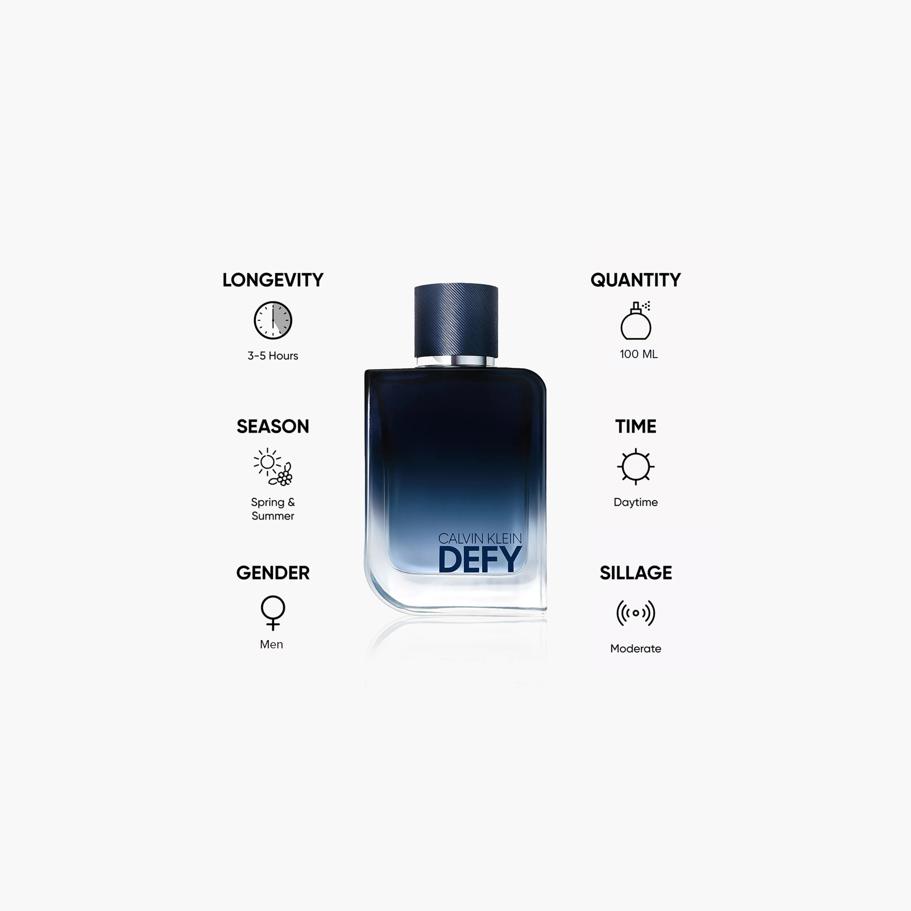Calvin Klein Defy Eau de Parfum Spray for Men - 100 ml-beautyandpersonalcare-fragrance-men-image-4