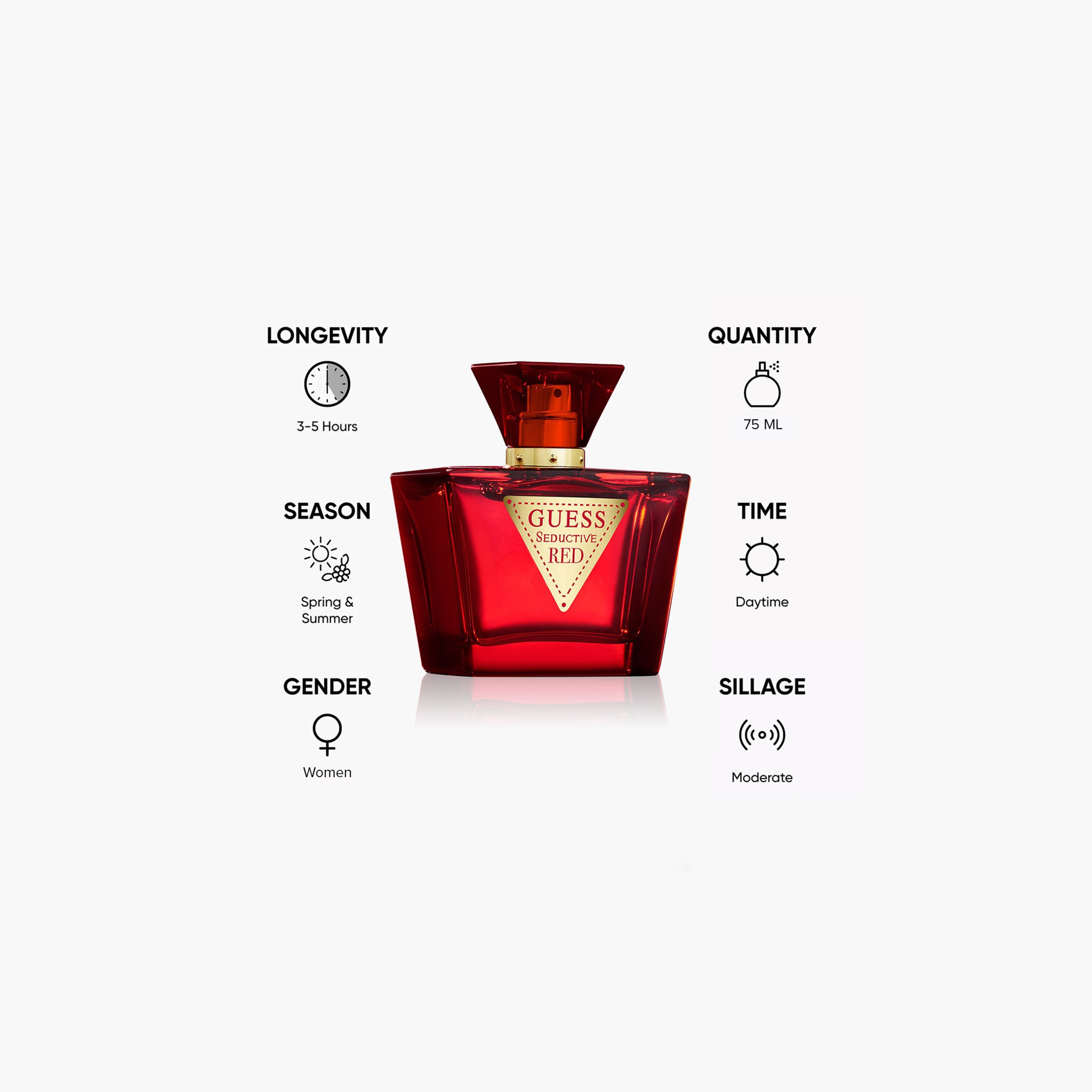Guess Seductive Red Eau de Toilette Spray for Women - 75 ml-beautyandpersonalcare-fragrance-women-image-5
