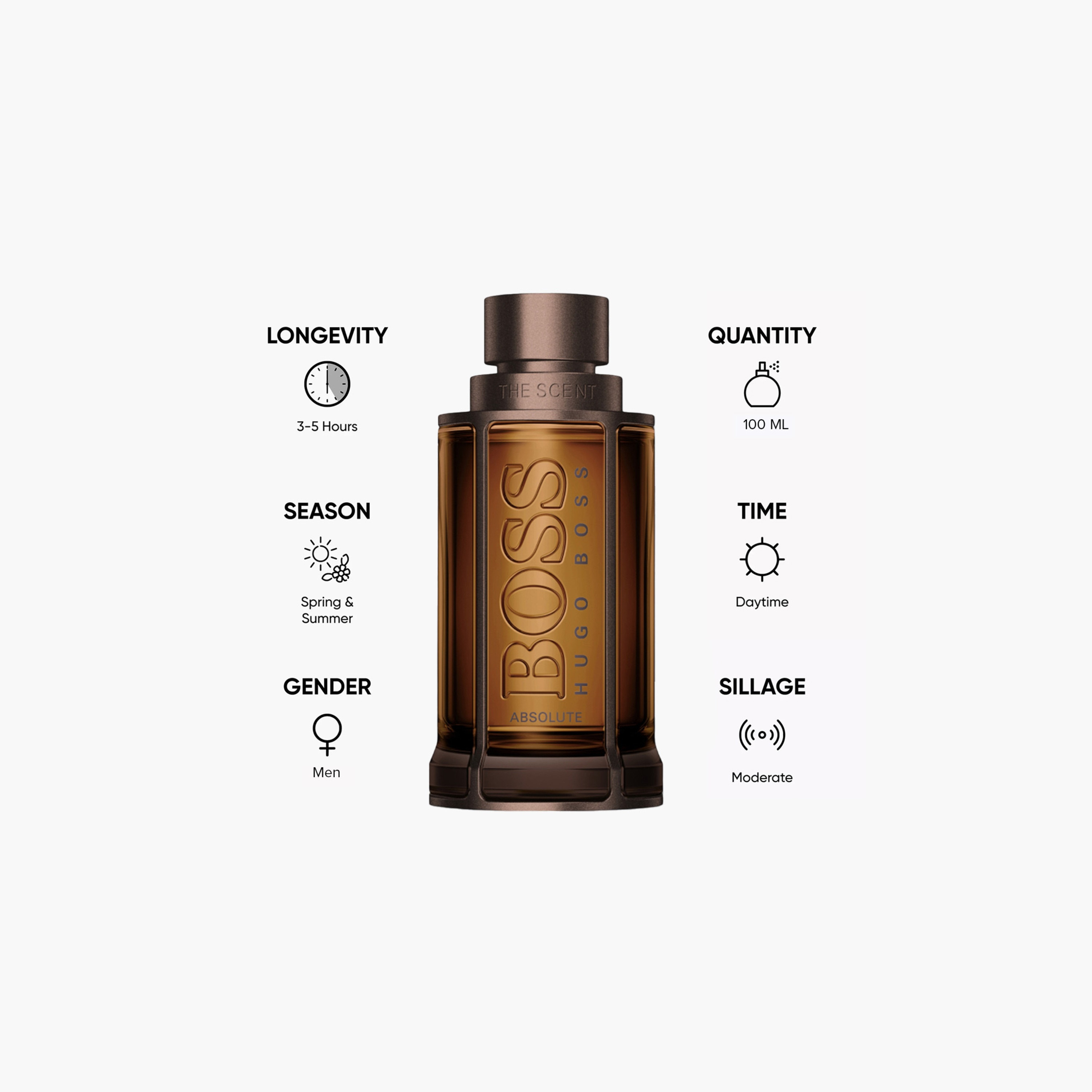 Hugo Boss The Scent Absolute Eau de Parfum for Men - 100 ml-beautyandpersonalcare-fragrance-men-image-4