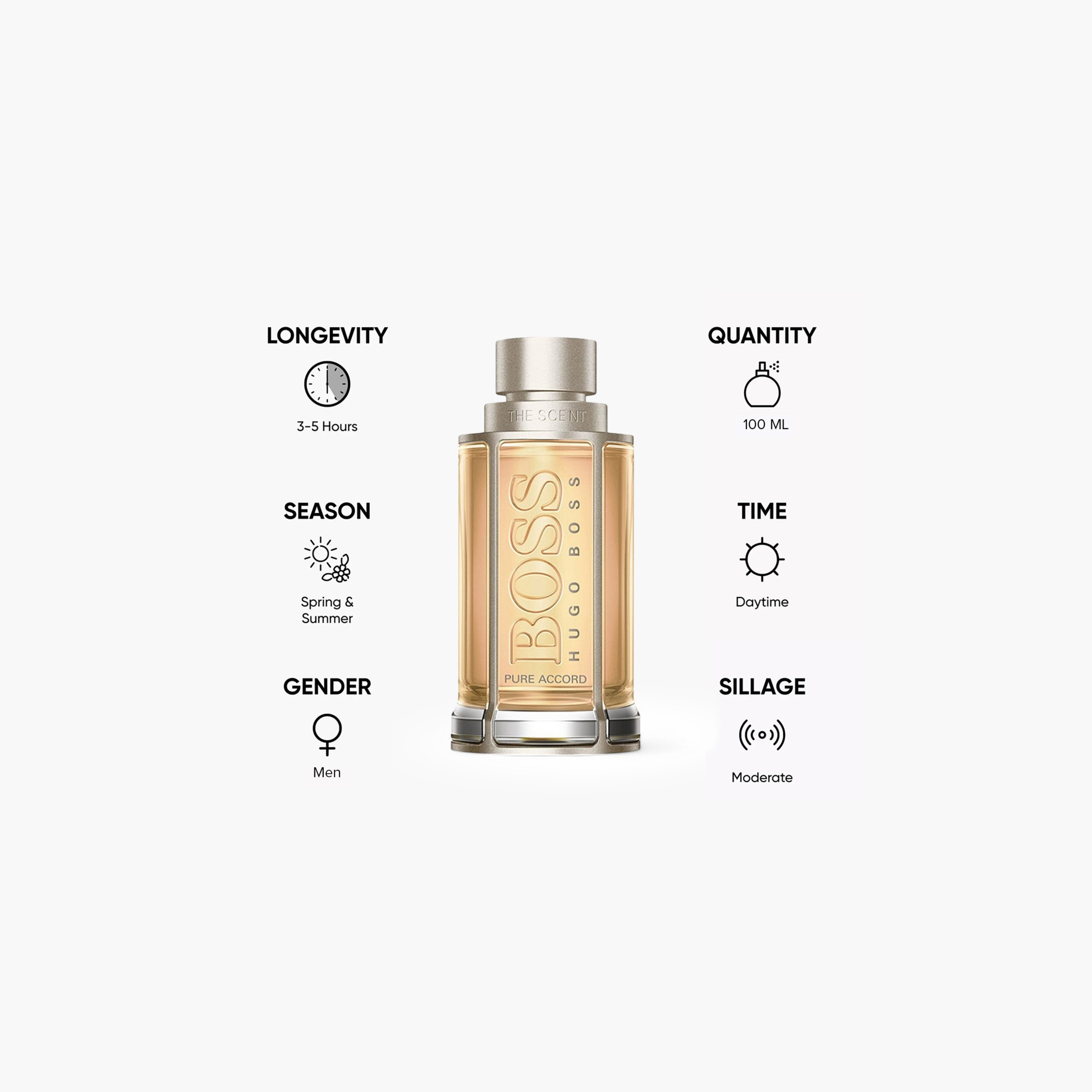 Hugo Boss The Scent Pure Accord Eau de Toilette for Men - 100 ml-beautyandpersonalcare-fragrance-men-image-4