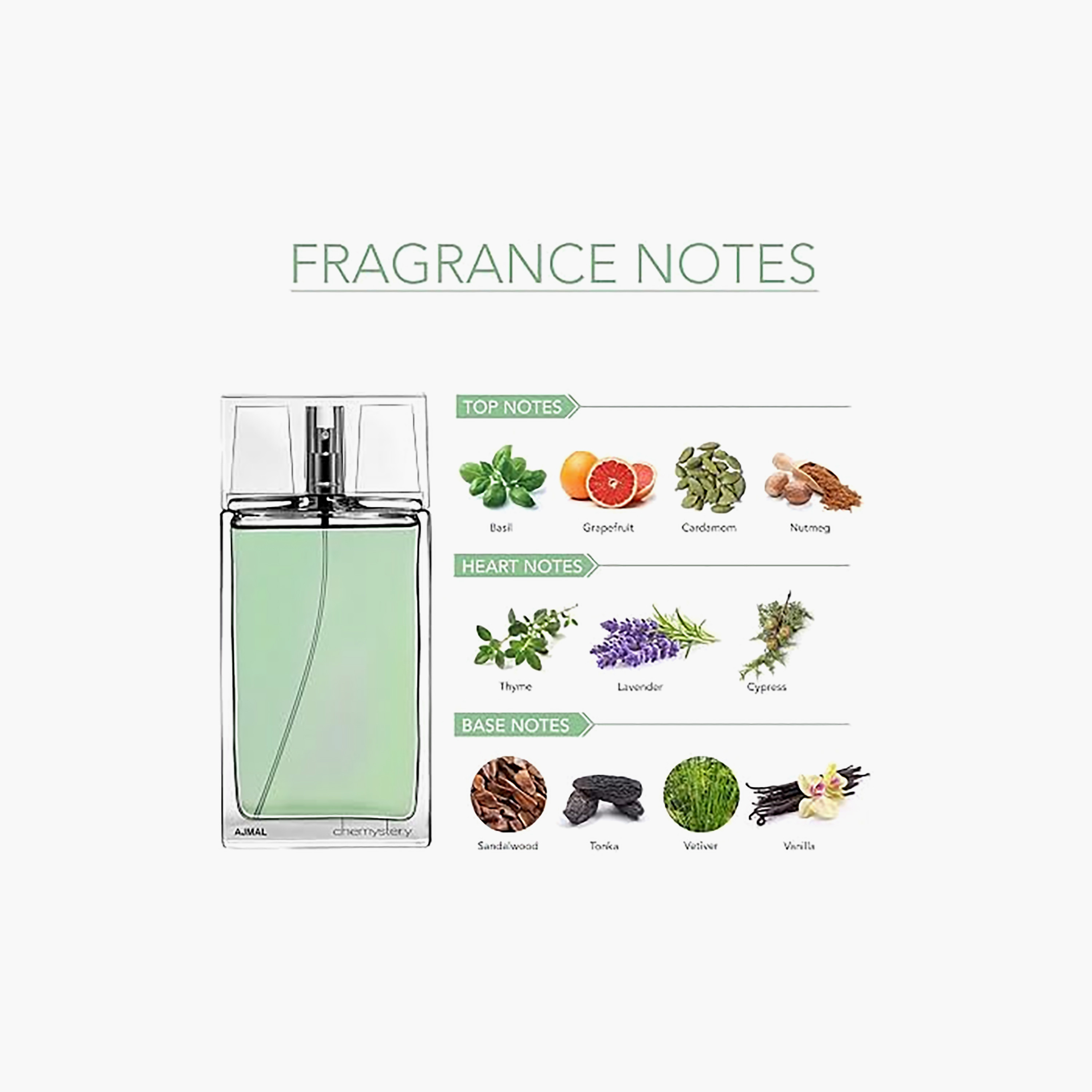 Ajmal Chemystery Eau de Parfum for Men - 90 ml-beautyandpersonalcare-fragrance-men-image-4