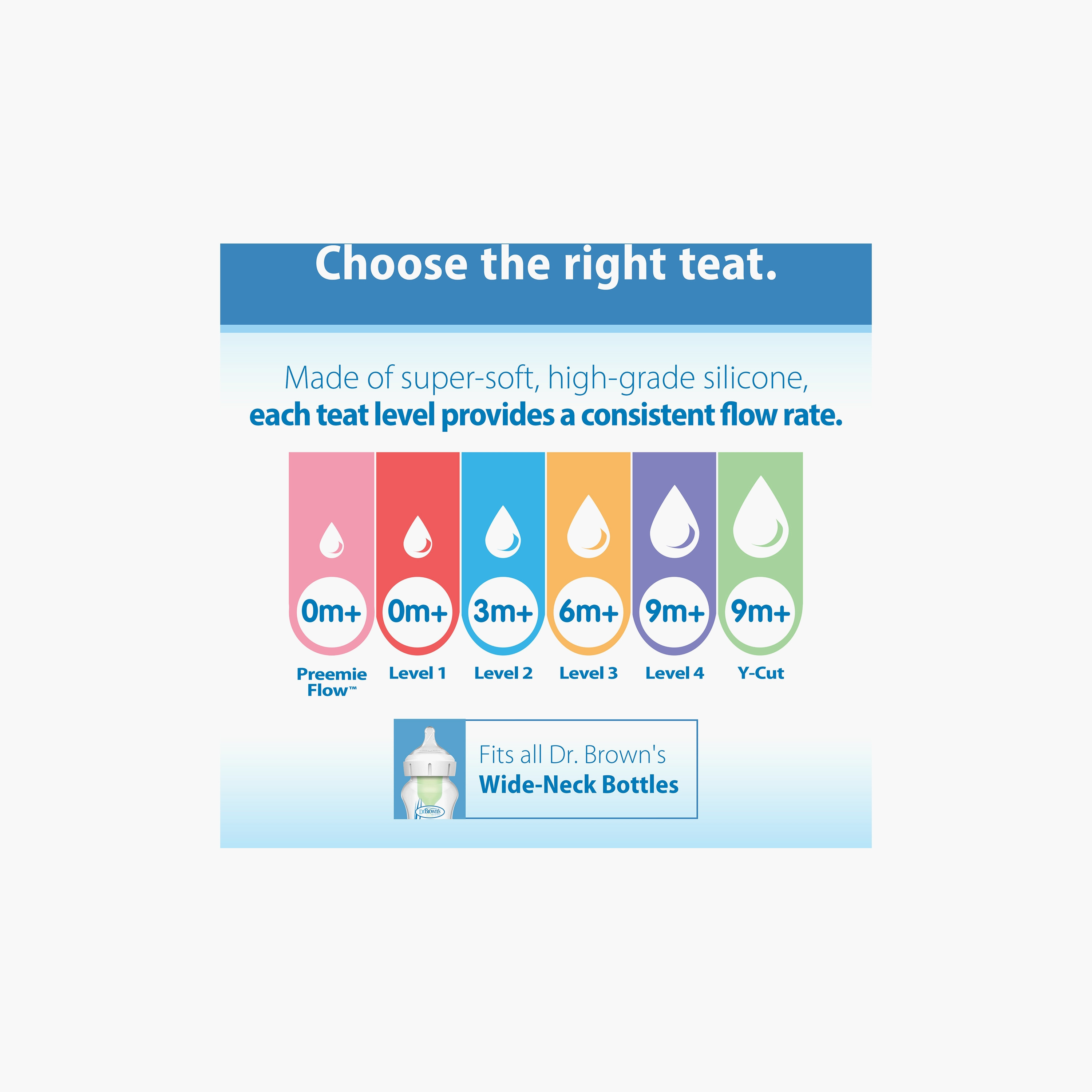 Dr. Brown's 2-Piece Y-Cut Wide Neck Silicone Options+ Nipples-baby-feeding-feedingbottles-bottlesandteats-image-3