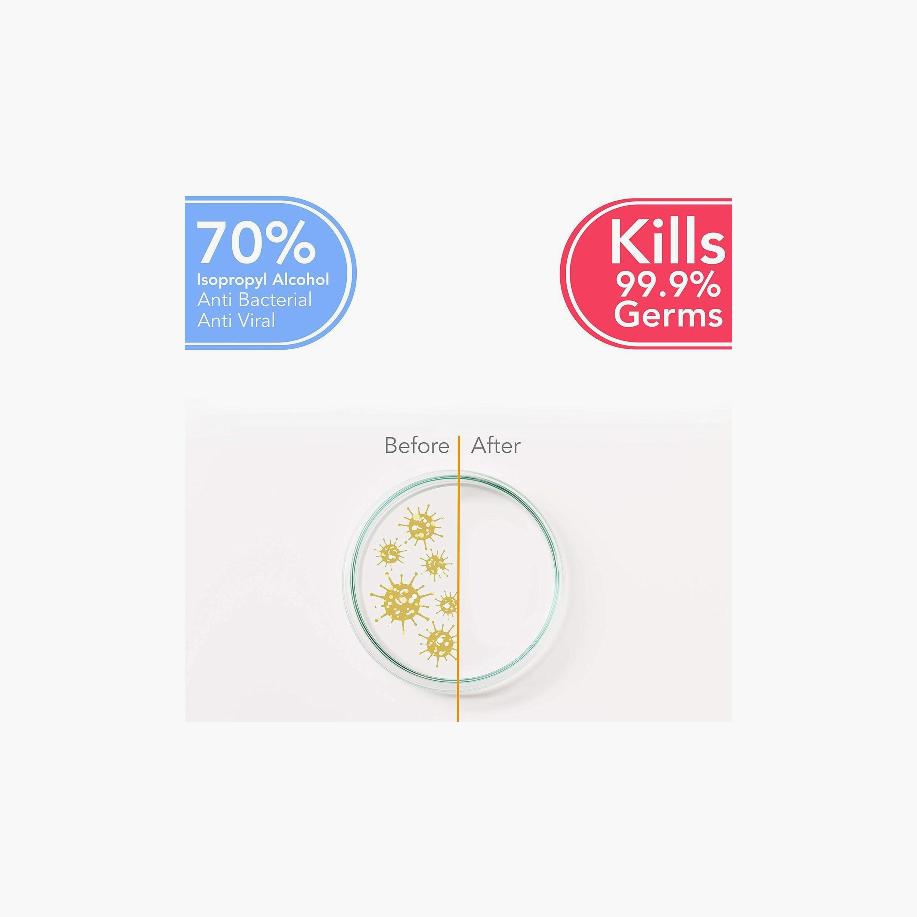 Cool & Cool Pack of 2 Anti Bacterial Disinfectant Wipes-baby-diapering-babywipes-image-3