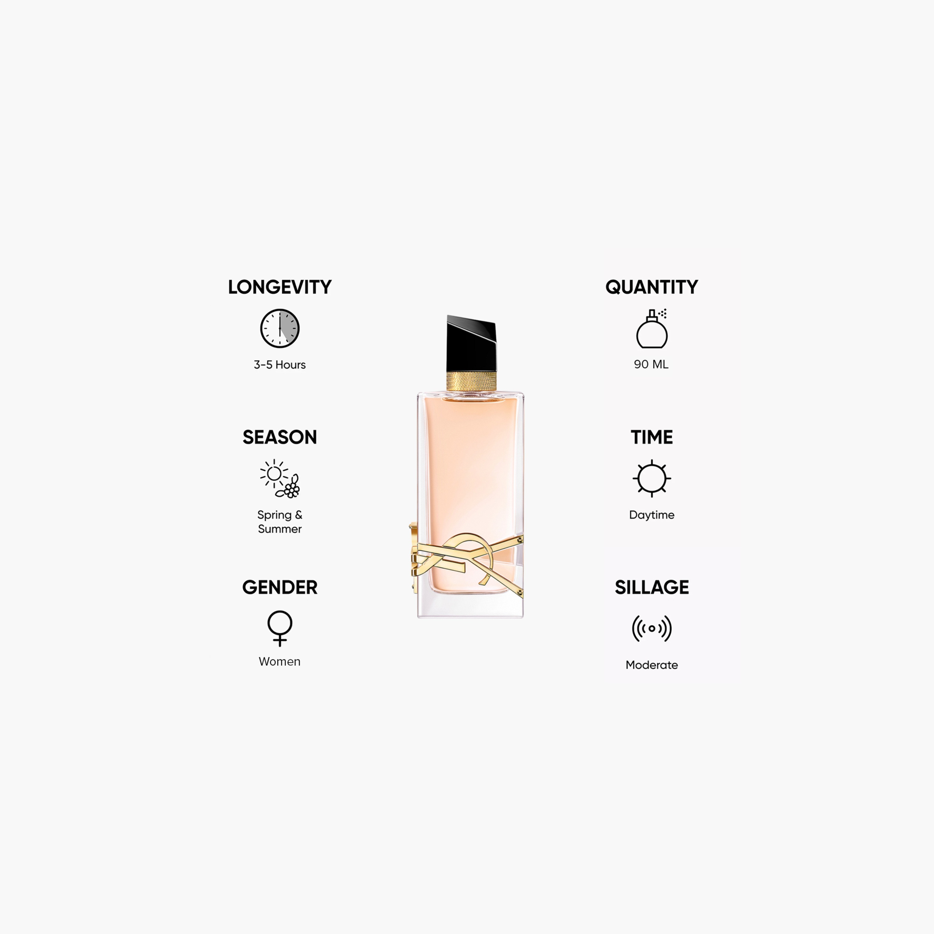 Yves Saint Laurent Libre Eau de Toilette for Women - 90 ml-beautyandpersonalcare-fragrance-women-image-5