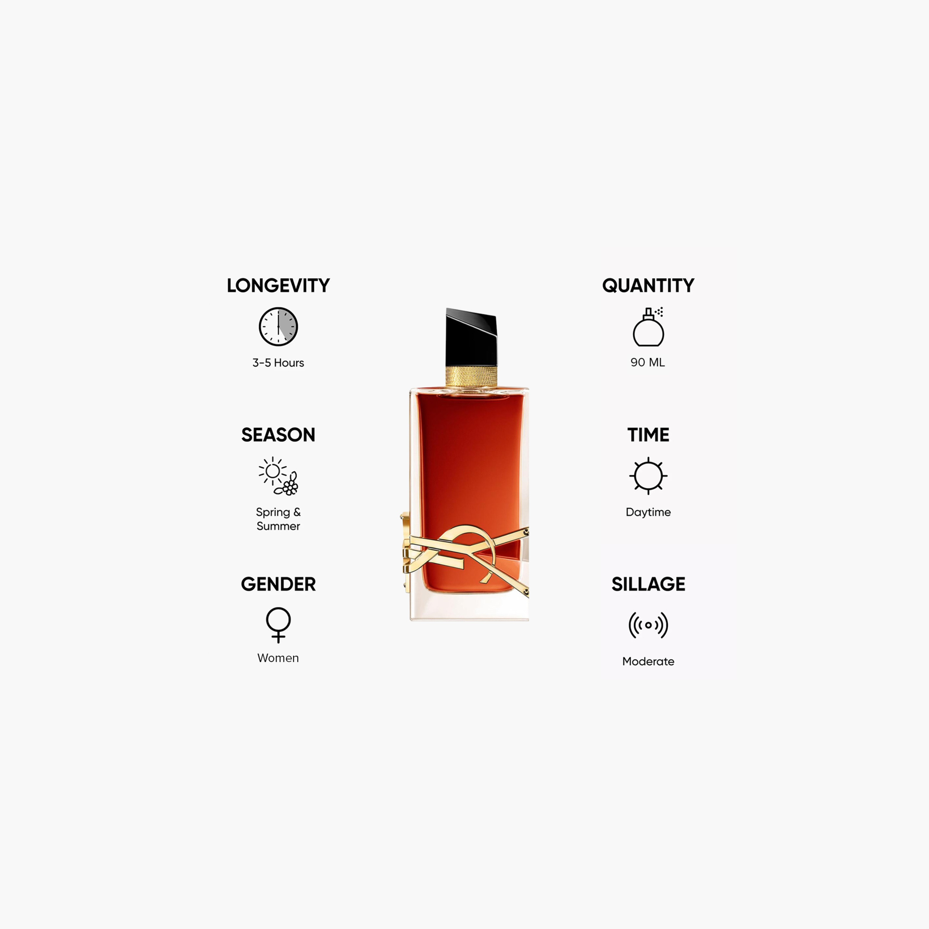 Yves Saint Laurent Libre Le Perfume for Women - 90 ml-beautyandpersonalcare-fragrance-women-image-5