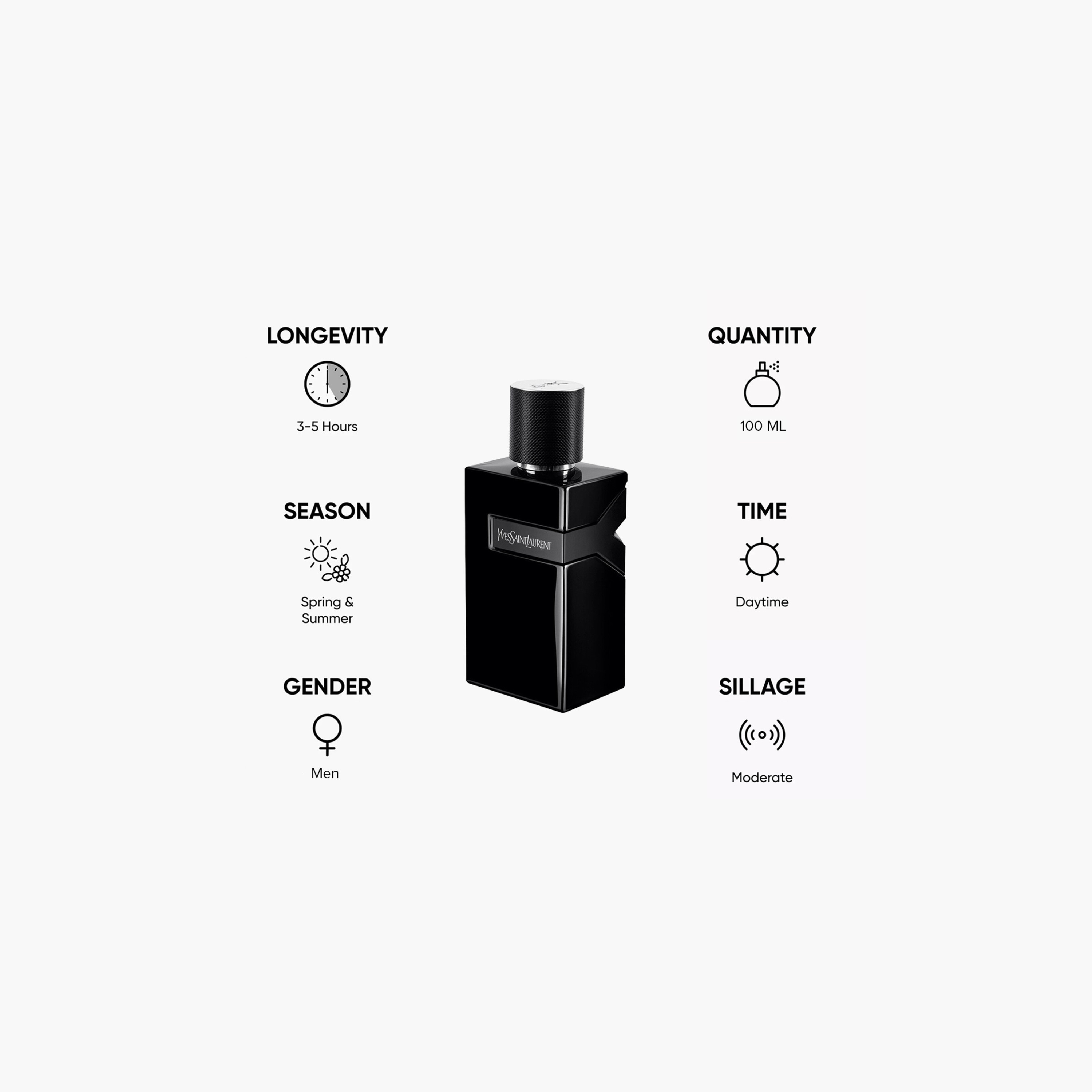 Yves Saint Laurent Y Le Parfum for Men - 100 ml-beautyandpersonalcare-fragrance-men-image-3