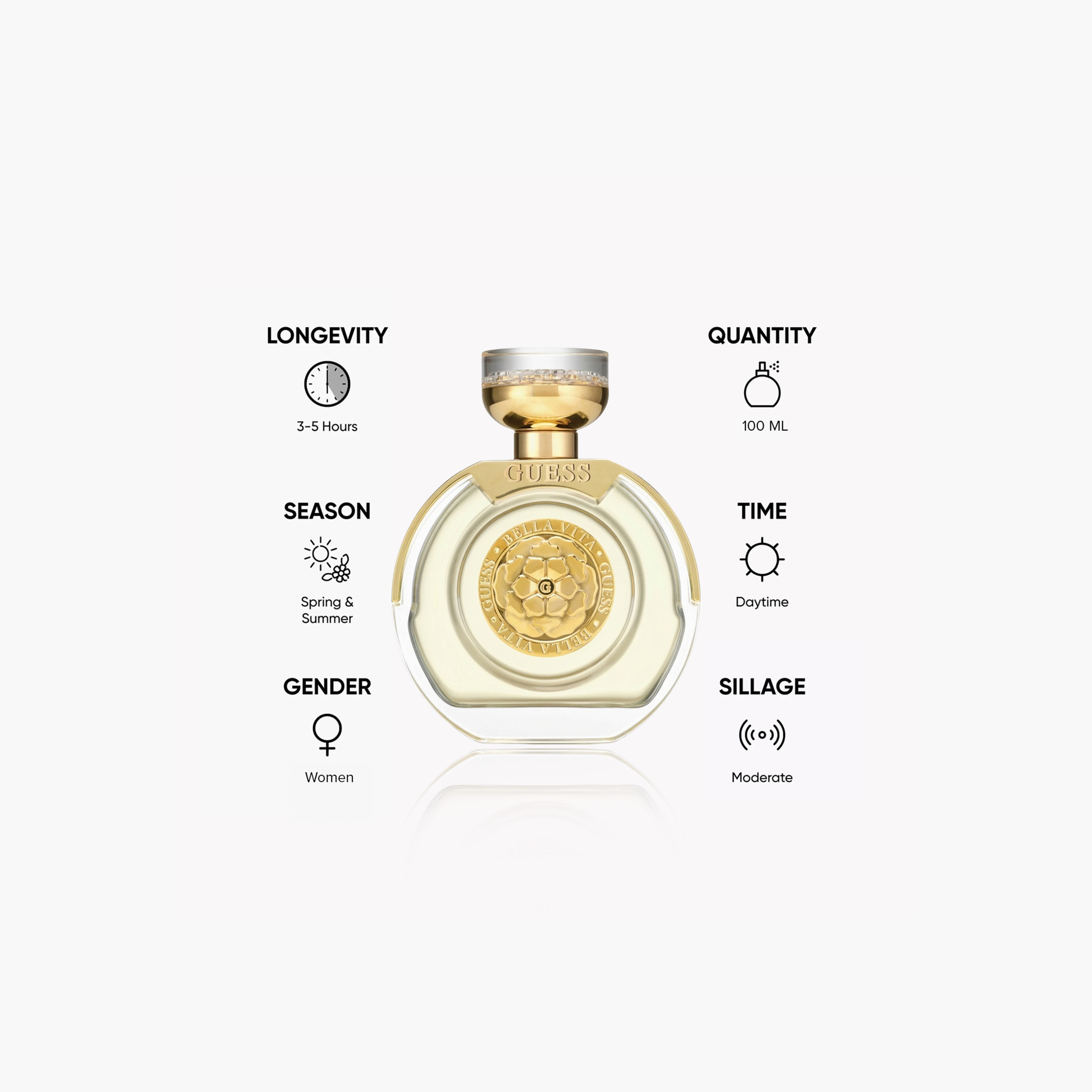 Guess Bella Vita Eau de Parfum for Women - 100 ml-beautyandpersonalcare-fragrance-women-image-5