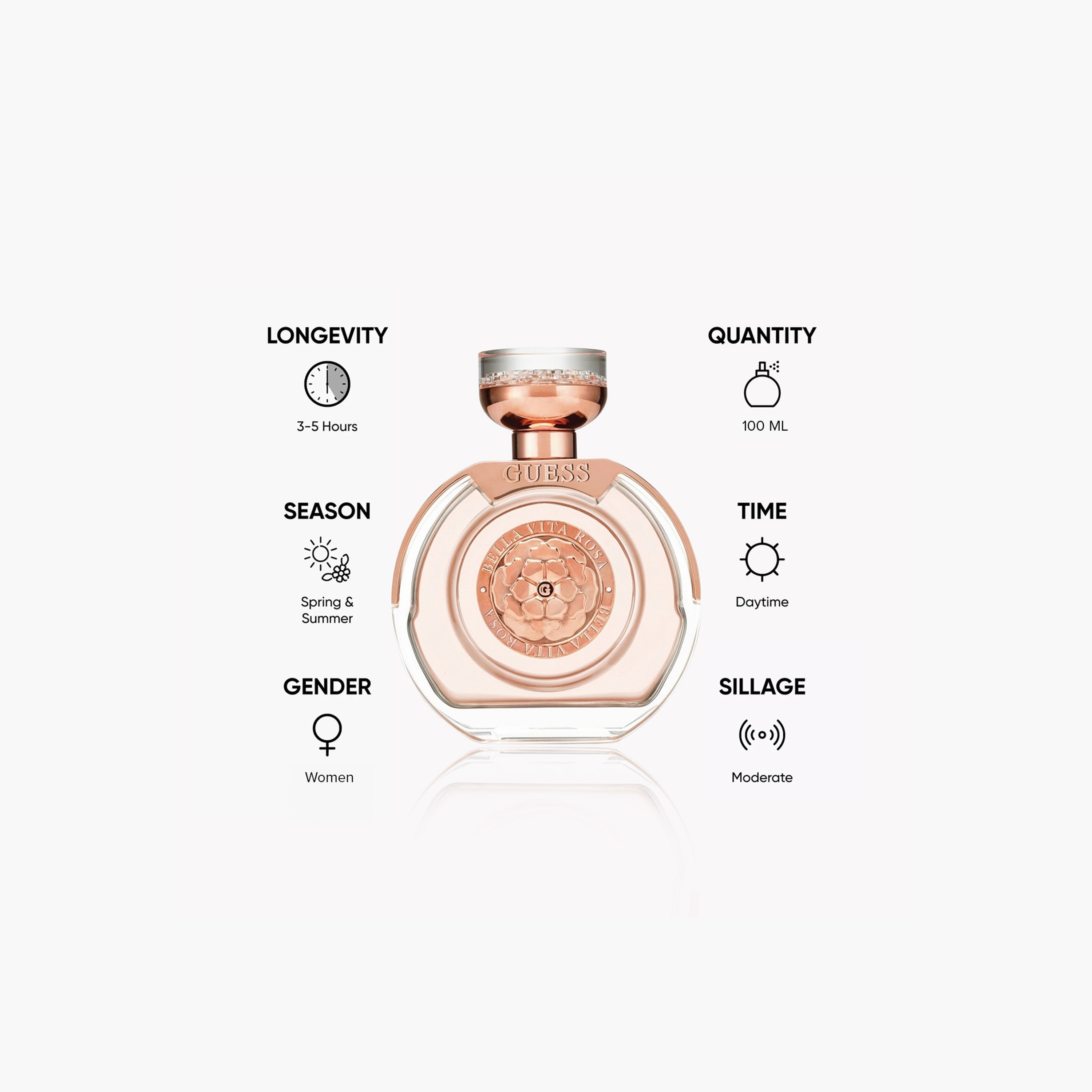 Guess Bella Vita Rosa Eau de Toilette for Women - 100 ml-beautyandpersonalcare-fragrance-women-image-5