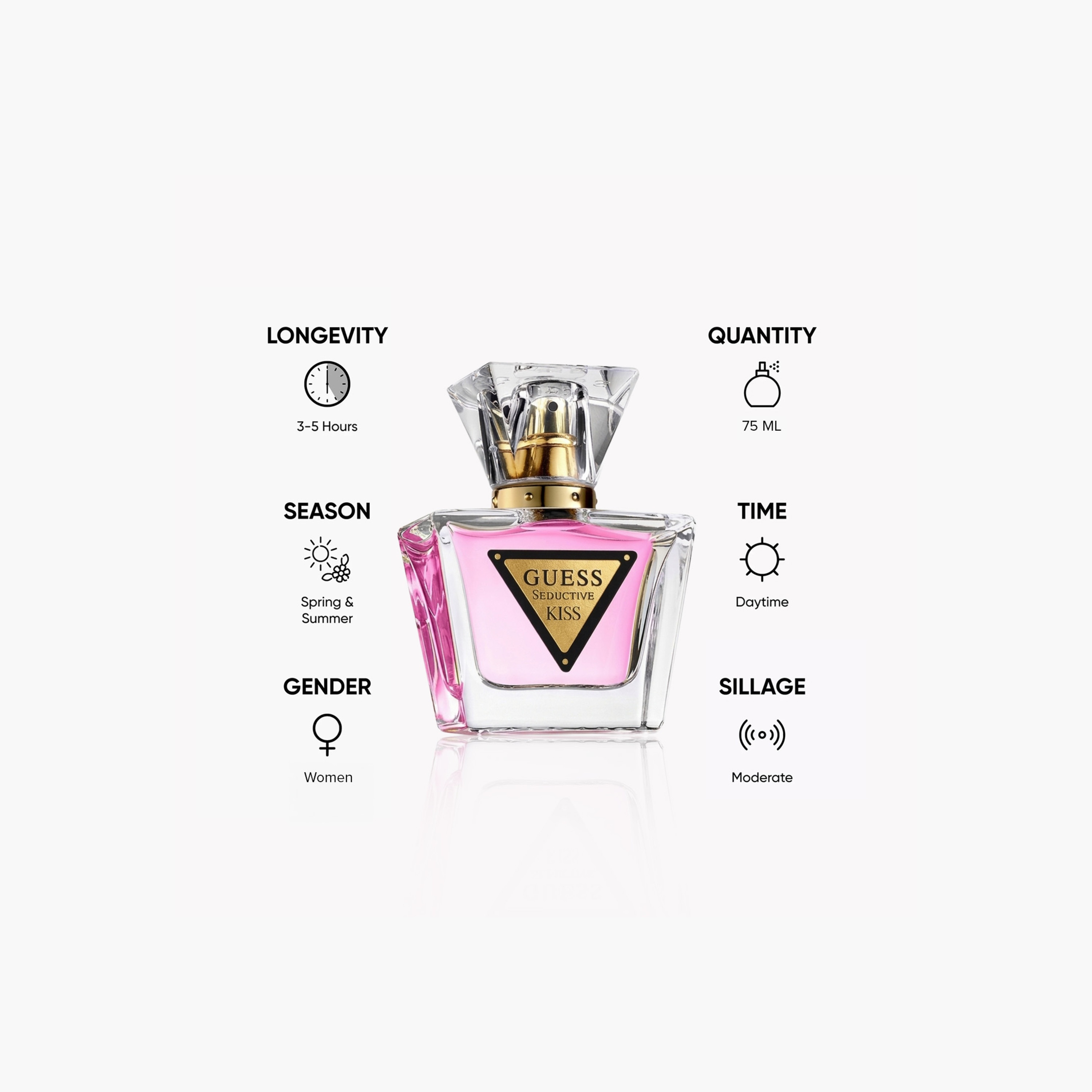 Guess Seductive Kiss Eau de Toilette for Women - 75 ml-beautyandpersonalcare-fragrance-women-image-5