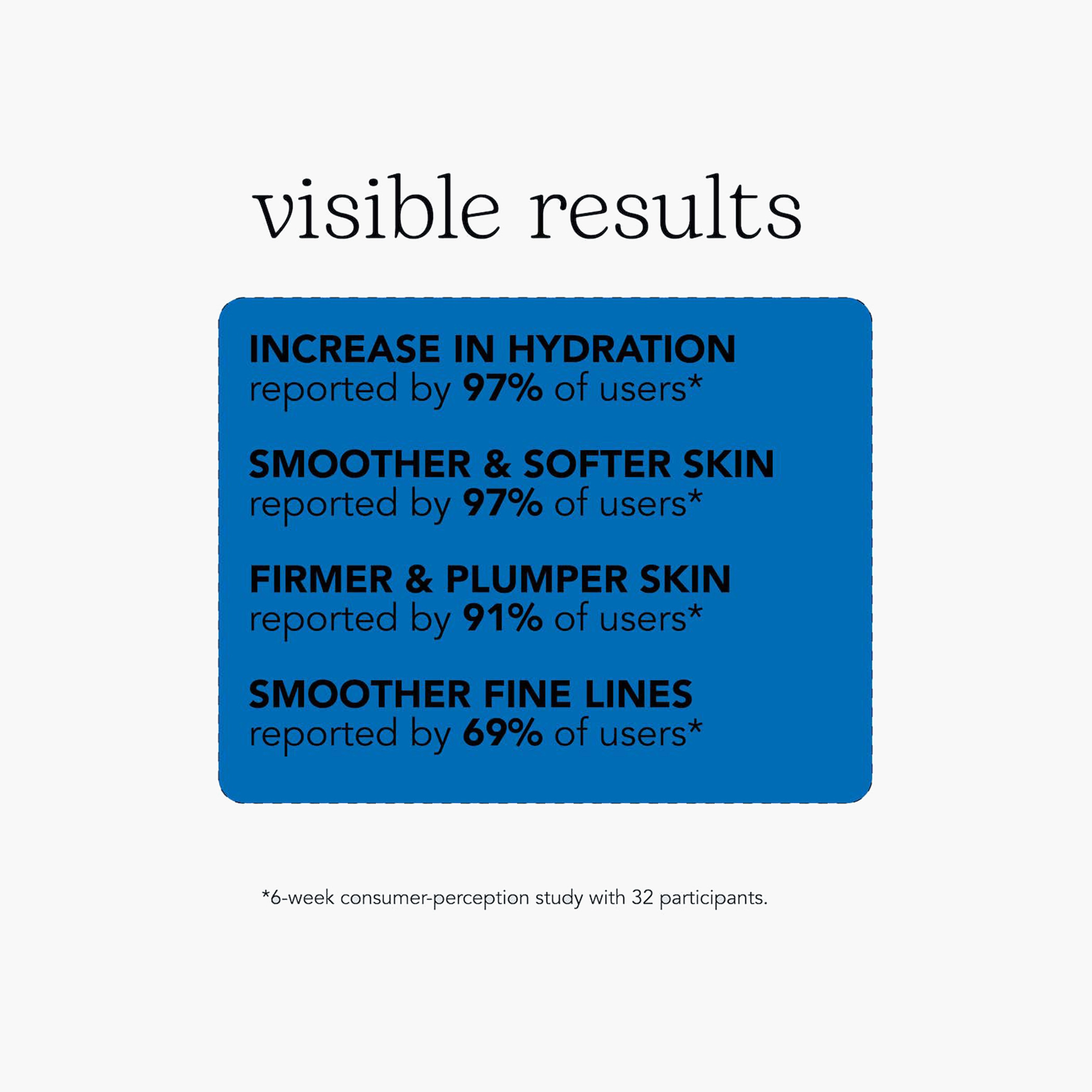 Beesline Super Hydrating Serum - 30 ml-beautyandpersonalcare-skin-treatmentsandserums-image-6