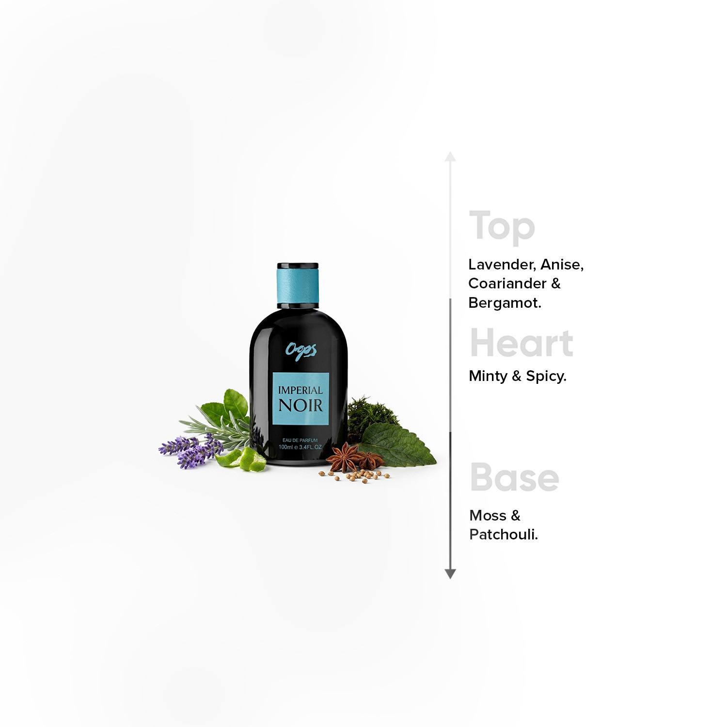 عطر بخاخ أو دو برفيوم إمبريال نوير من أوبس - 100 مل-beautyandpersonalcare-fragrance-men-image-4