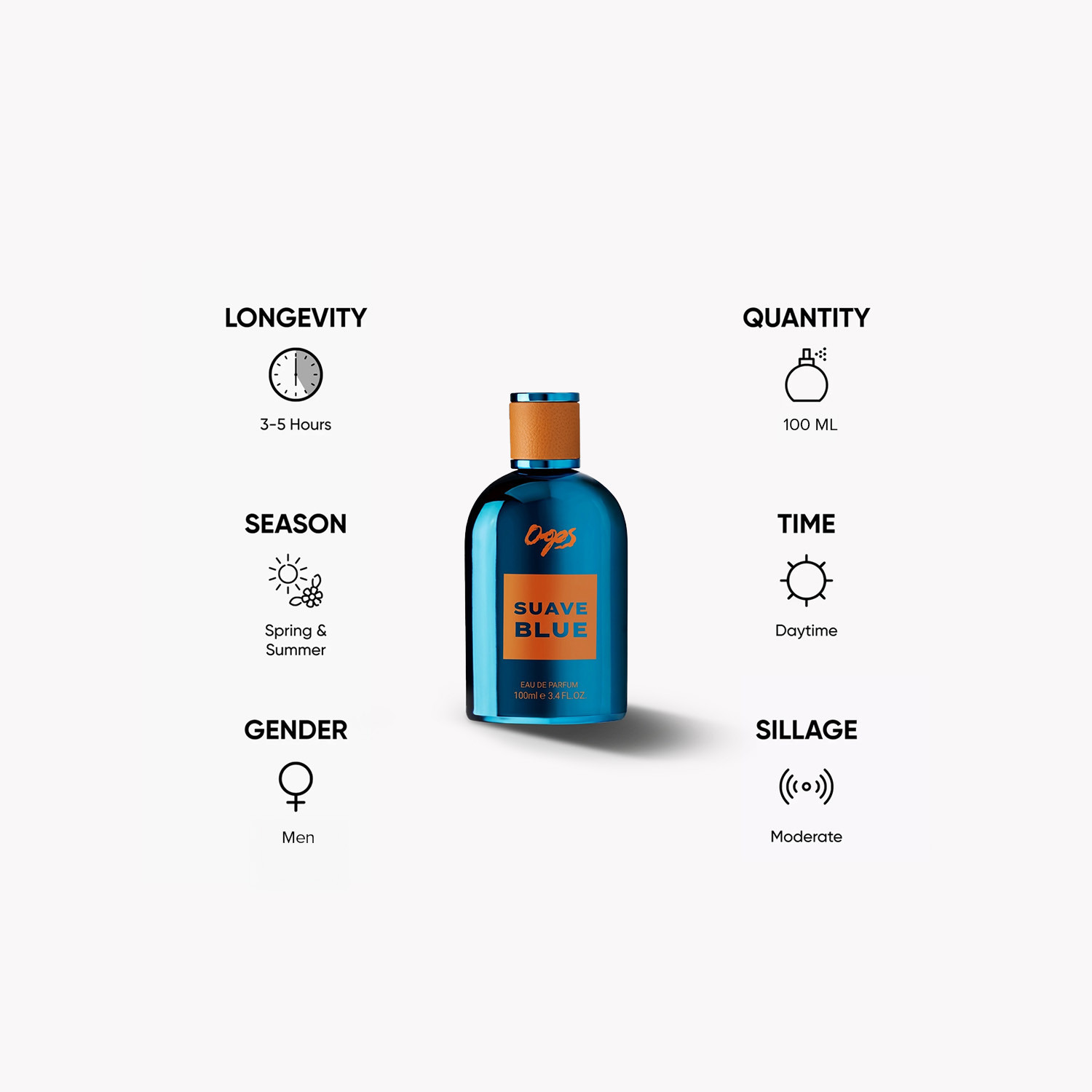 Oops Sauve Blue Eau De Parfum for Men - 100 ml-beautyandpersonalcare-fragrance-men-image-5