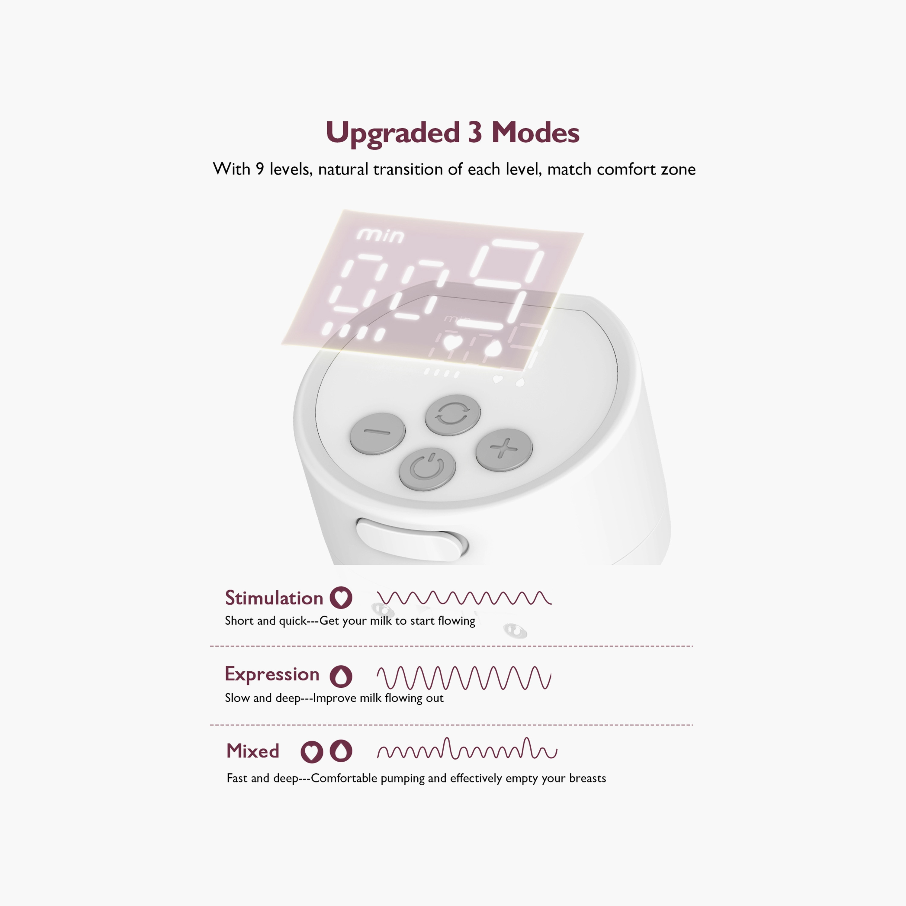 Momcozy Pack of 2 S12 Pro Wearable Wireless Double Electric Breast Pump with Double-Sealed Flange, White-baby-feeding-breastfeedingandcare-image-2