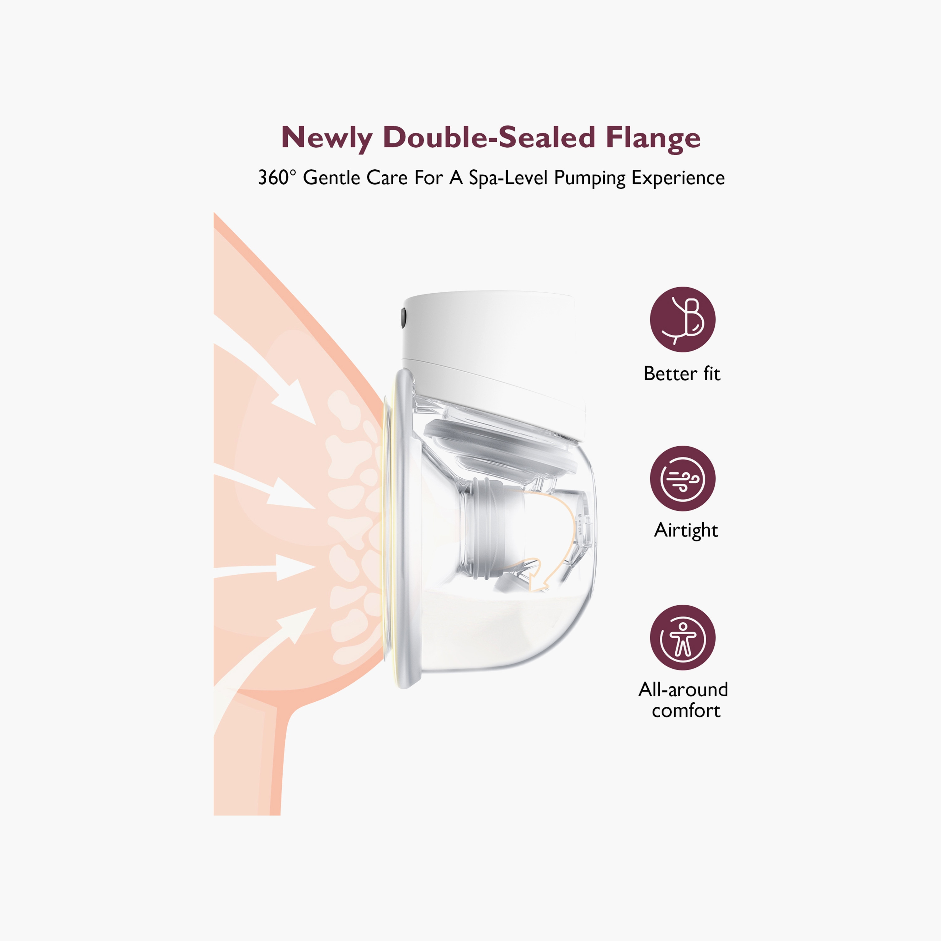 Momcozy Pack of 2 S12 Pro Wearable Wireless Double Electric Breast Pump with Double-Sealed Flange, White-baby-feeding-breastfeedingandcare-image-3