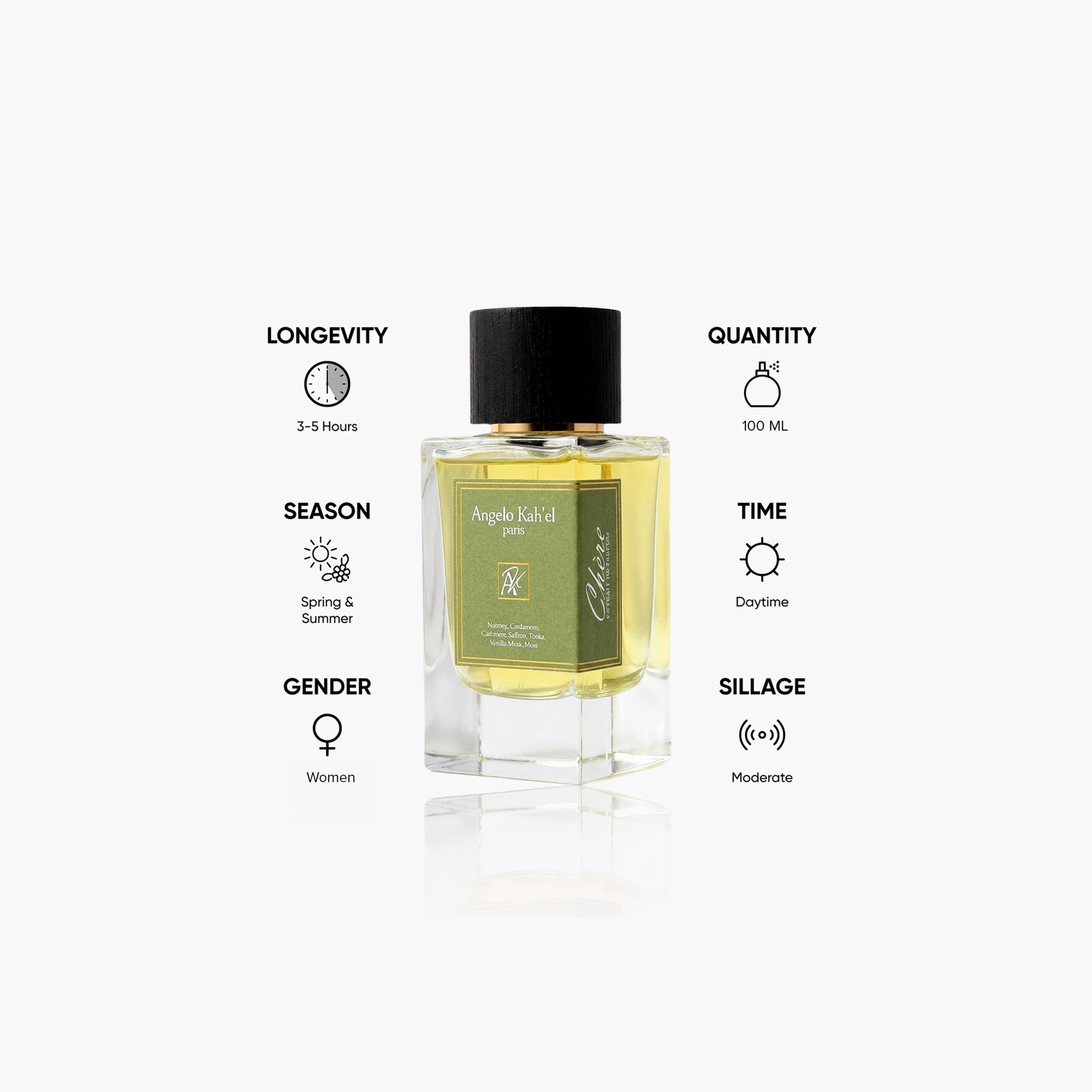 Angelo Kah'el Paris Chere Eau de Parfum Spray for Women - 100 ml-beautyandpersonalcare-fragrance-women-image-2