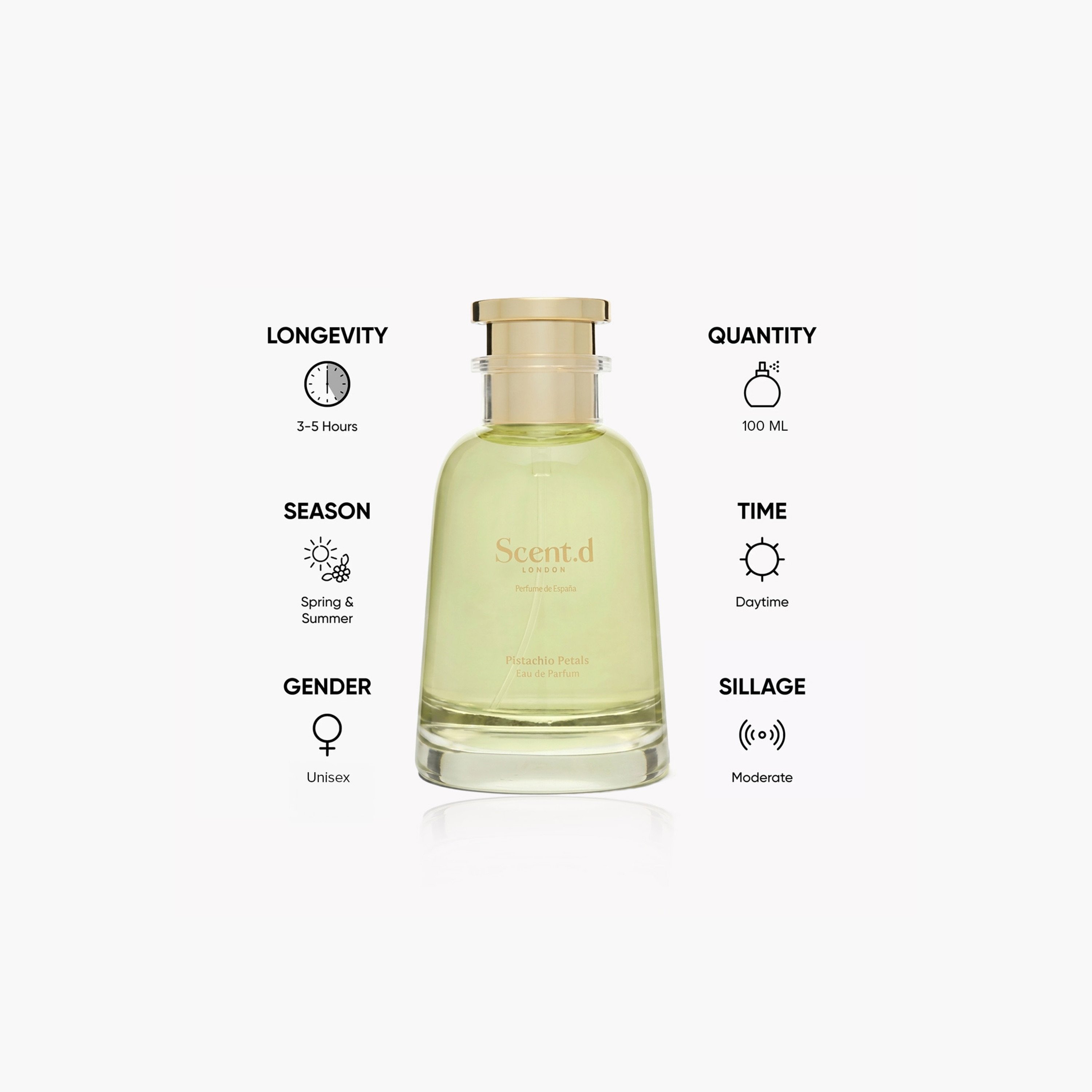 Scent.d Pistachio Petals Eau de Parfum - 100 ml-beautyandpersonalcare-fragrance-unisex-image-4