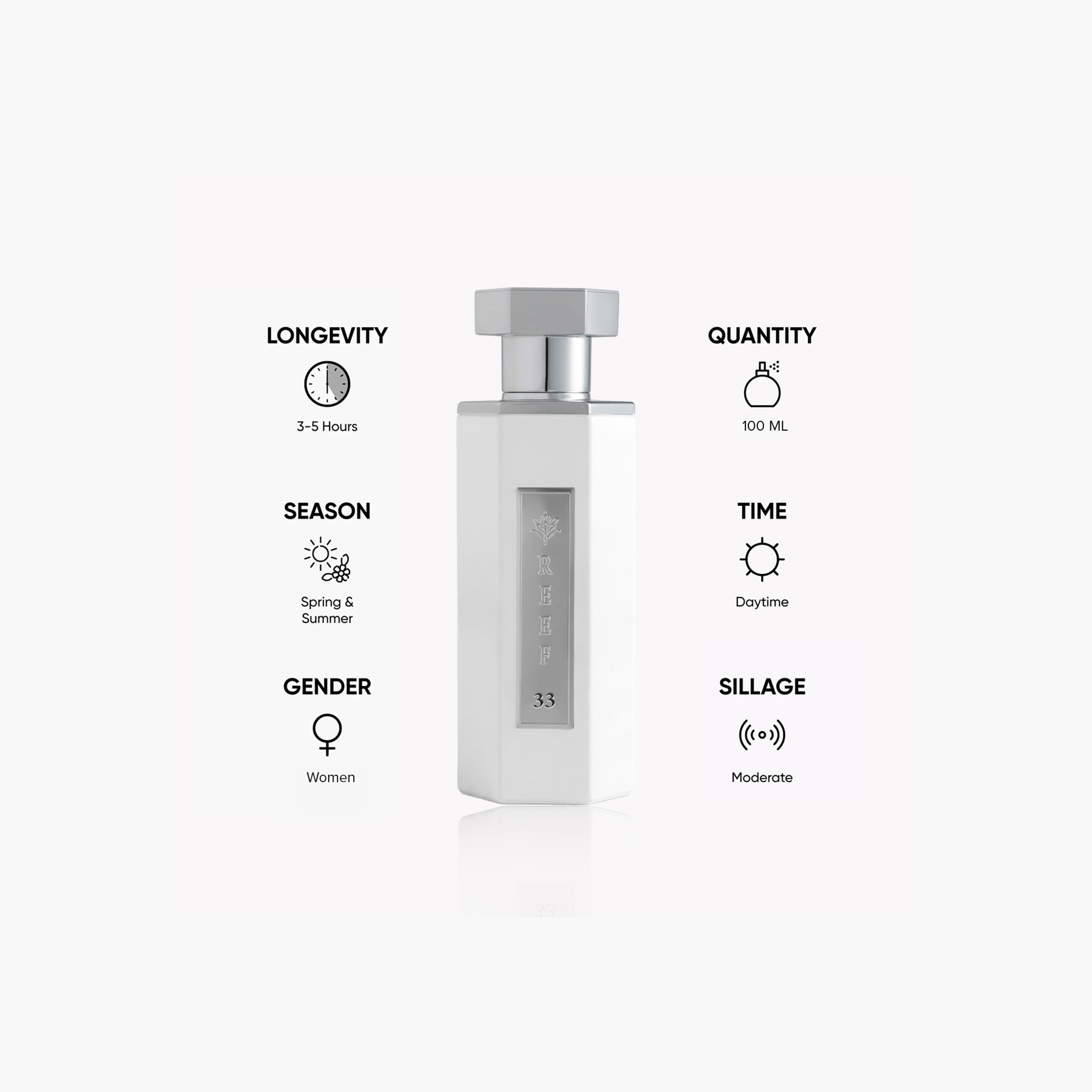 عطر أو دي بارفان 33 للنساء من ريف برفيومز - 100 مل-promo_B1G1_19_MAR_TO_31_DEC_9AM_2026_UAE-image-7