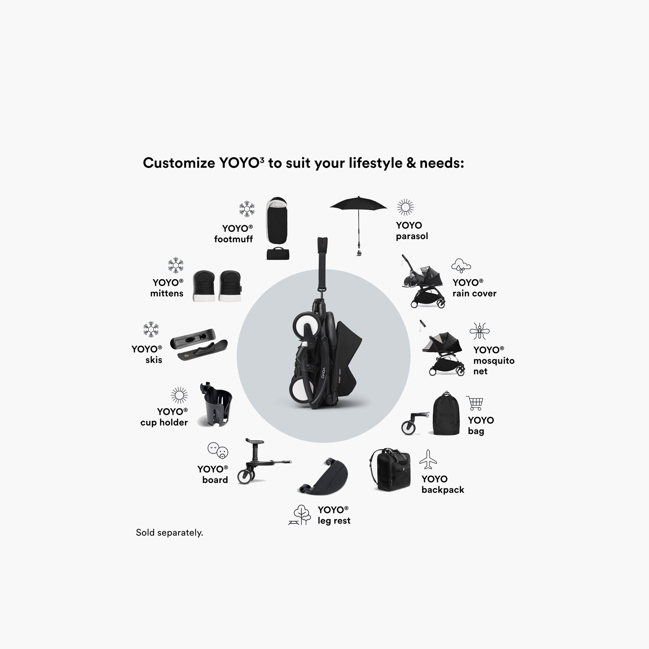 Stokke YOYO 0+ Newborn Pack-baby-gear-strollersandprams-strollers-image-7